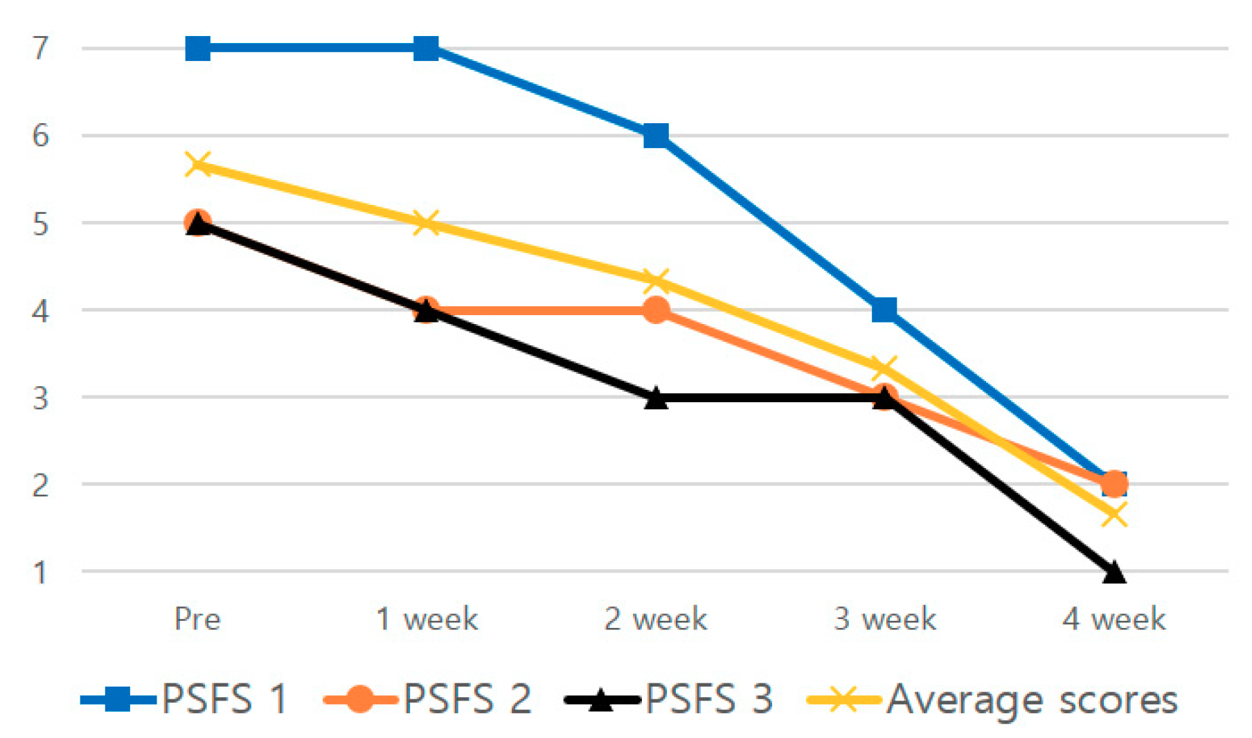 Medicina 56 00190 g005 Medicina 56 00190 g005