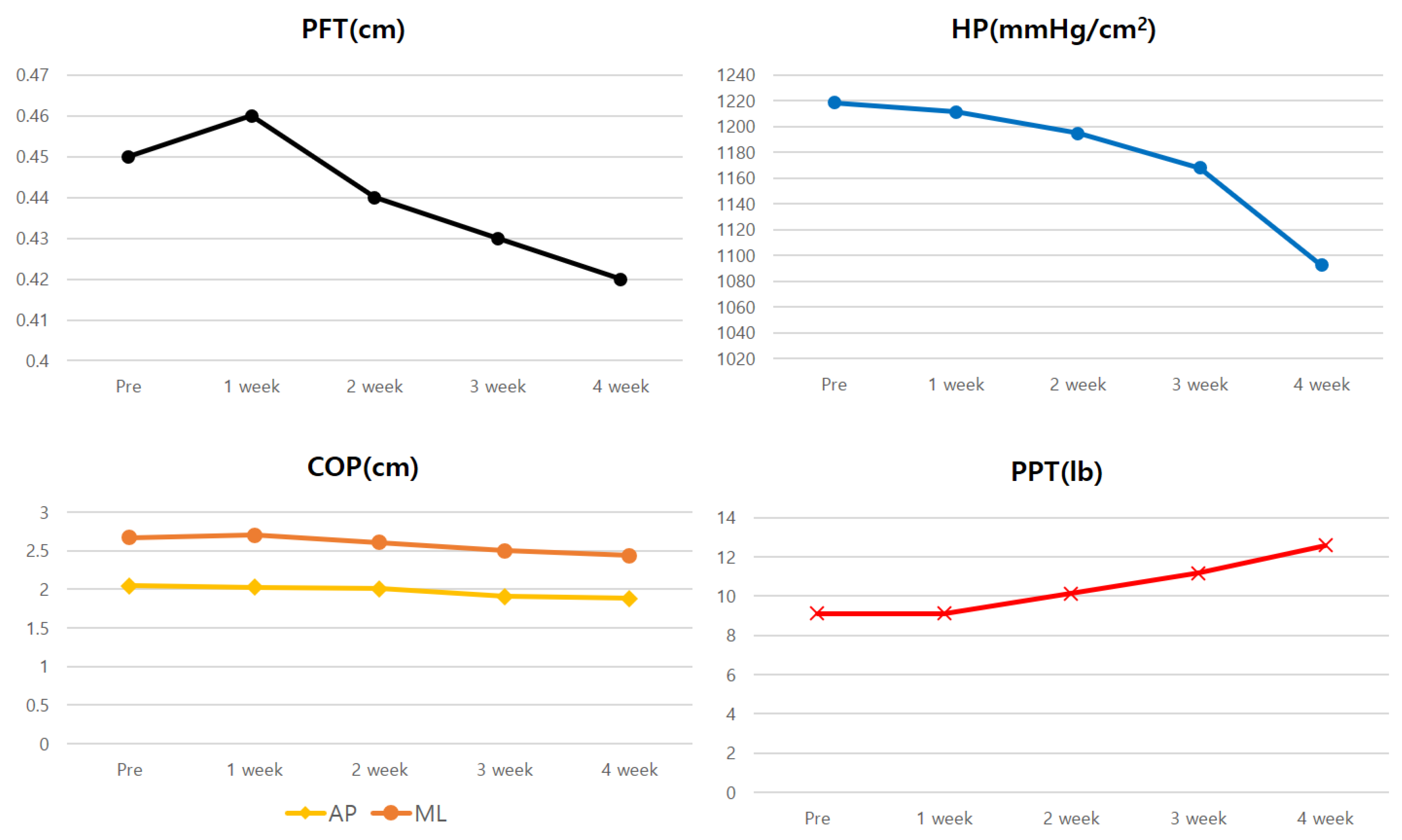 Medicina 56 00190 g006 Medicina 56 00190 g006