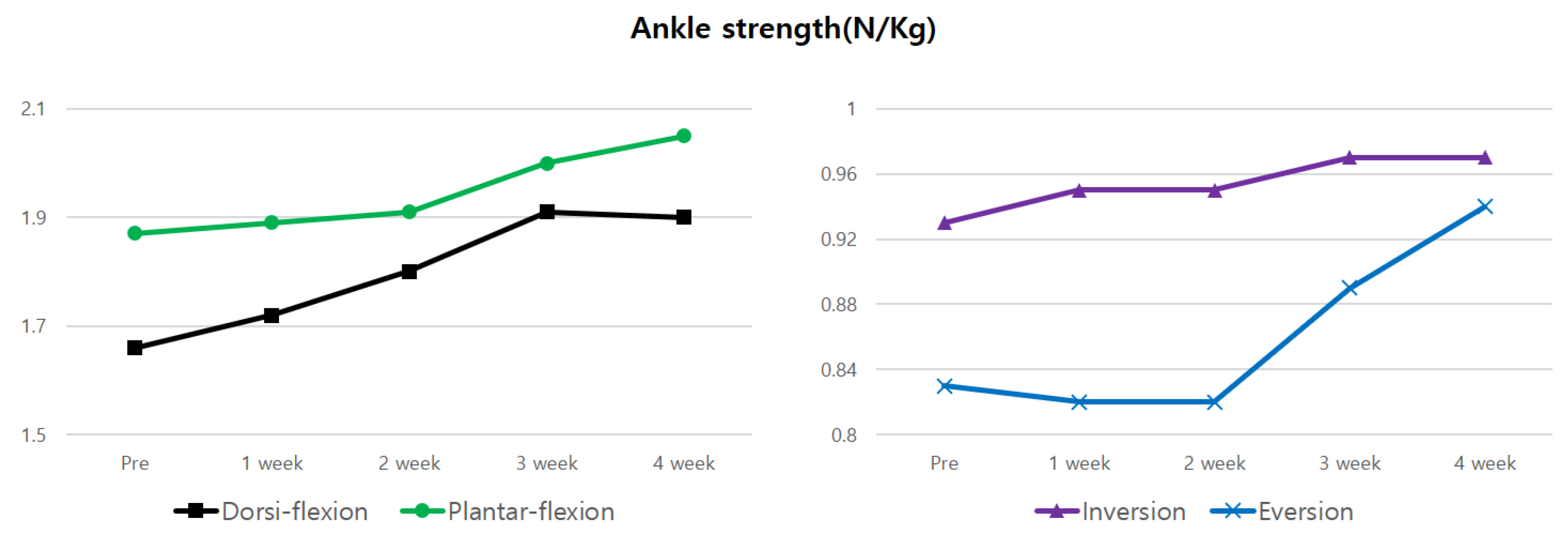 Medicina 56 00190 g007 Medicina 56 00190 g007