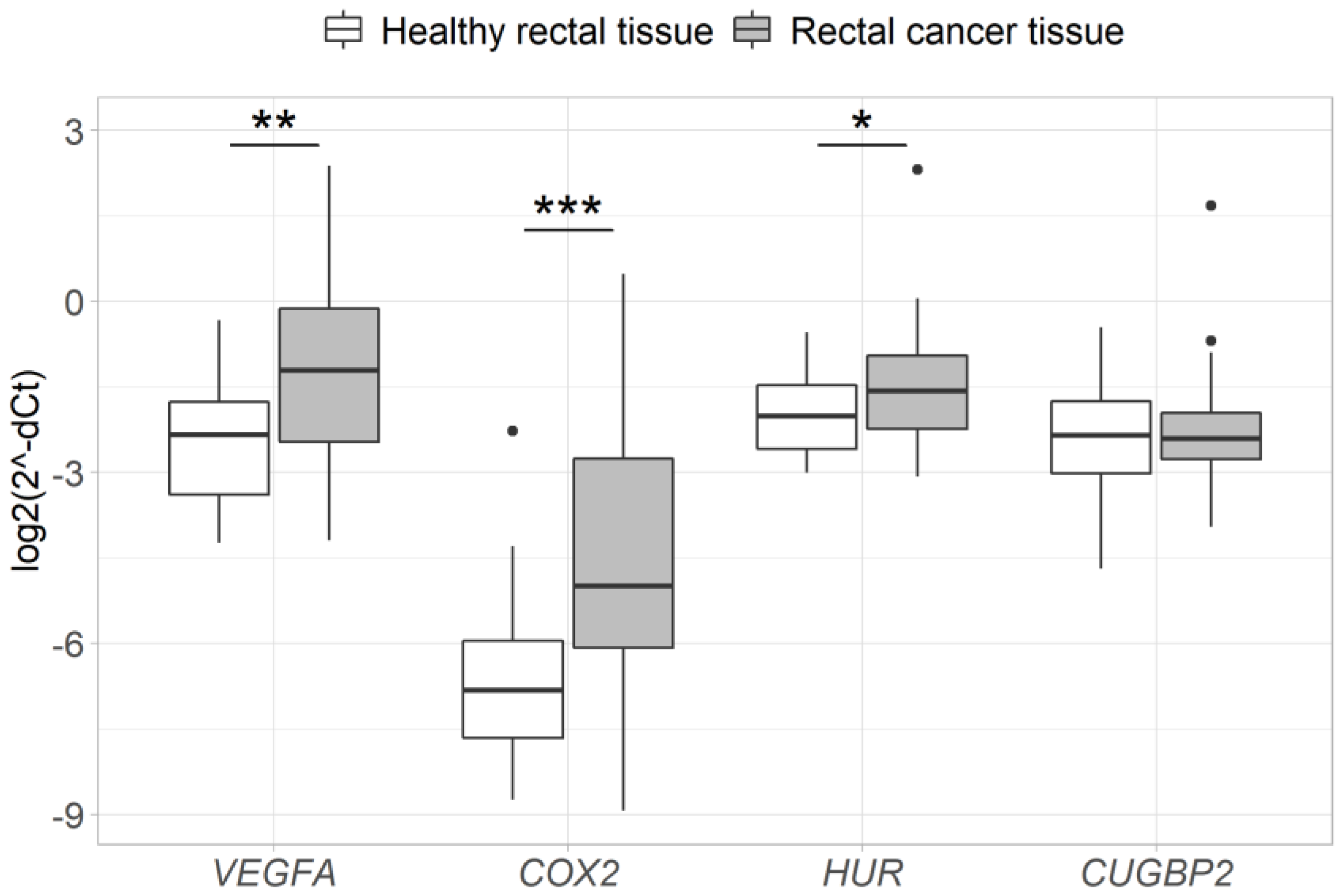 Medicina 56 00192 g001