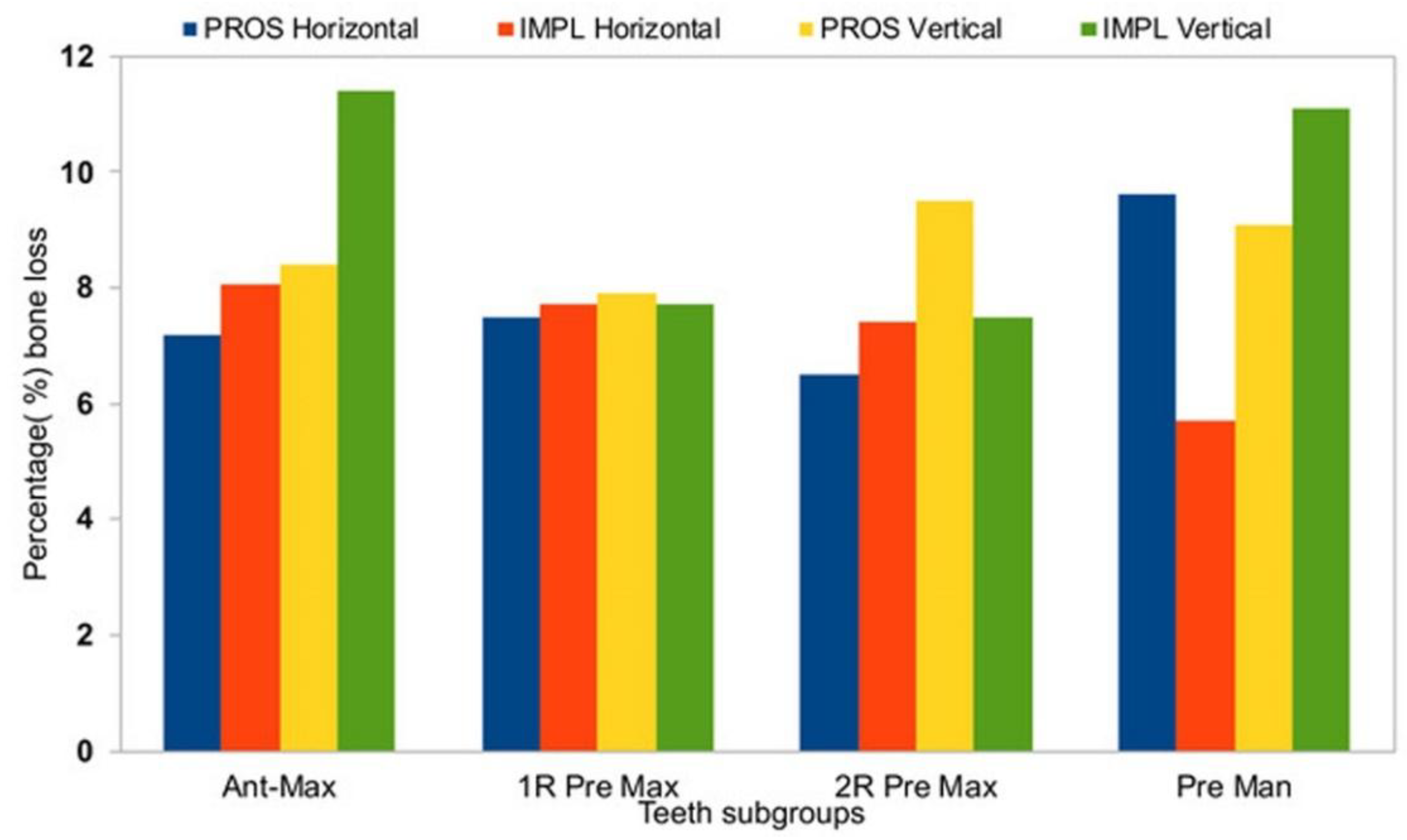 Medicina 56 00216 g008