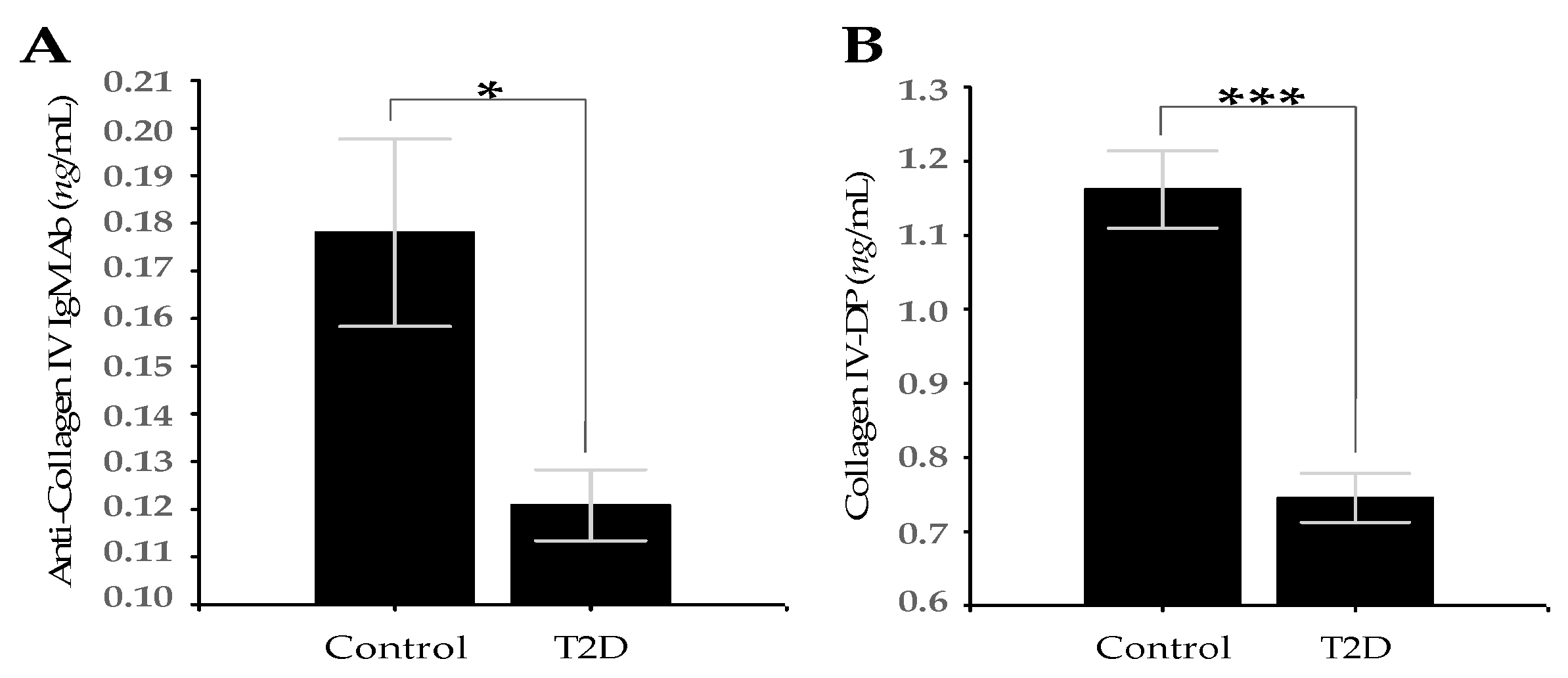 Medicina 56 00231 g003
