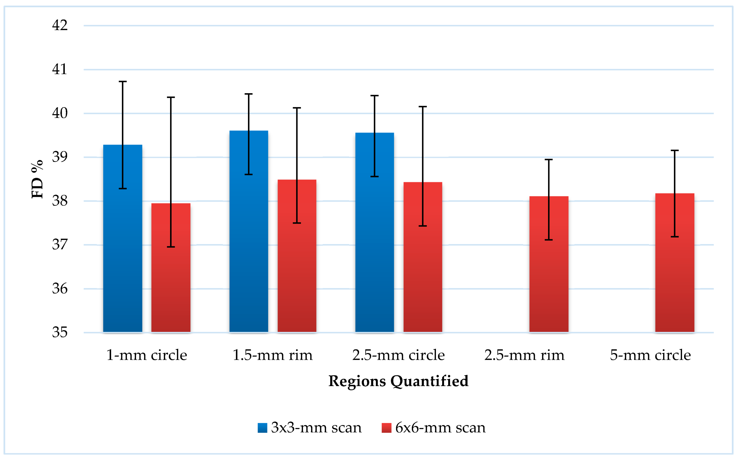 Medicina 56 00238 g003