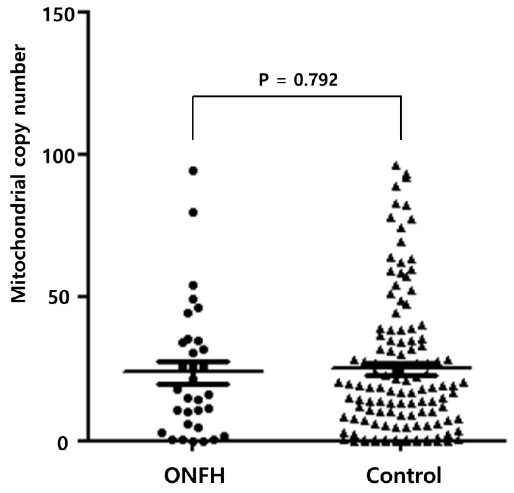 Medicina 56 00239 g001