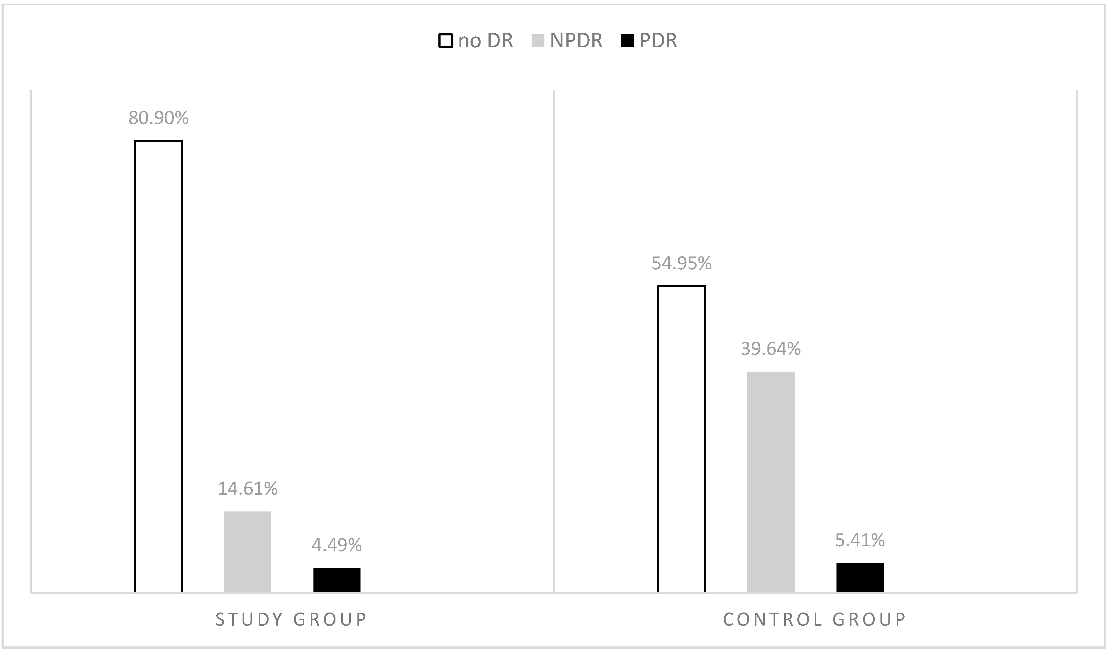 Medicina 56 00255 g002 Medicina 56 00255 g002