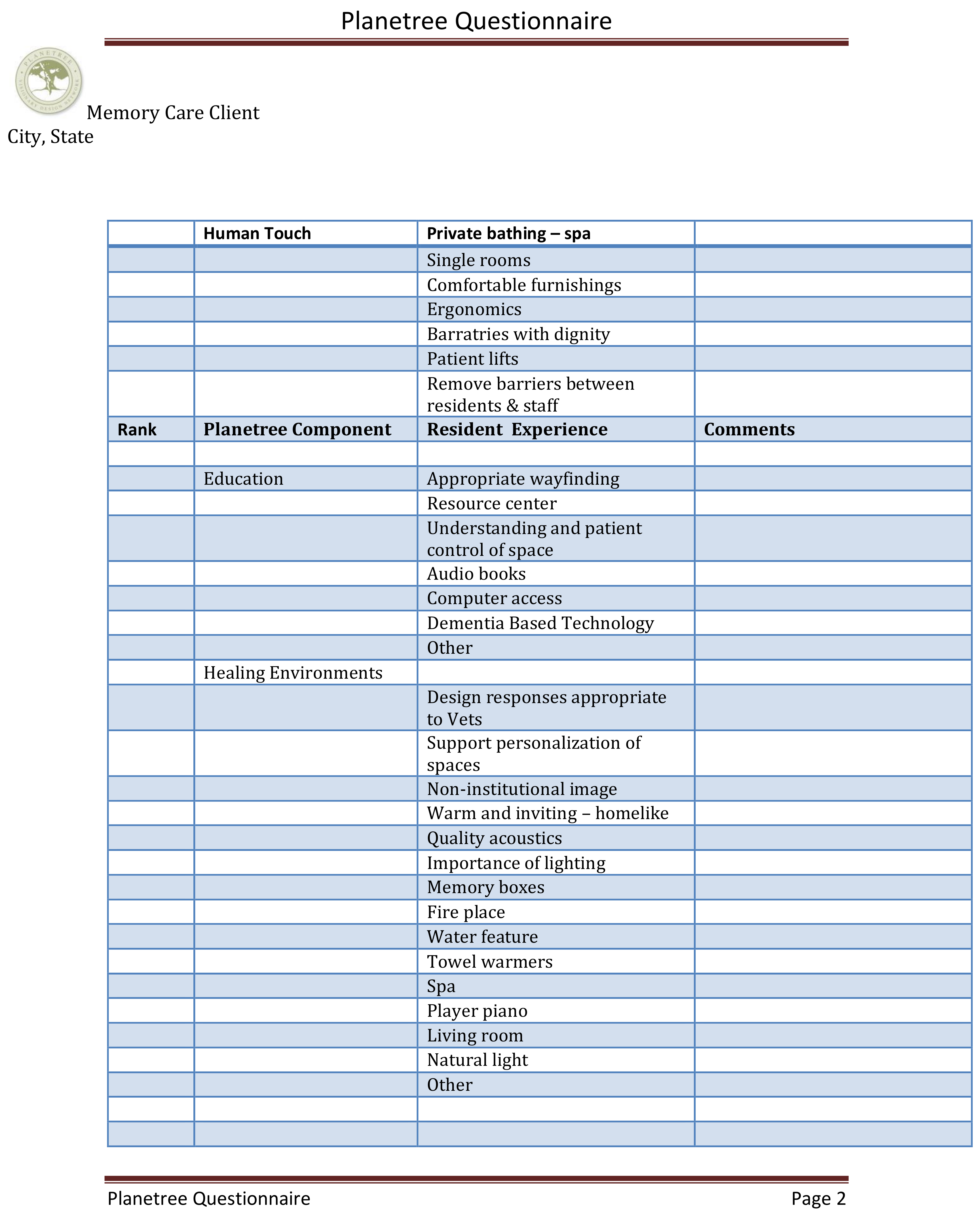 Medicina 56 00257 g0a1b