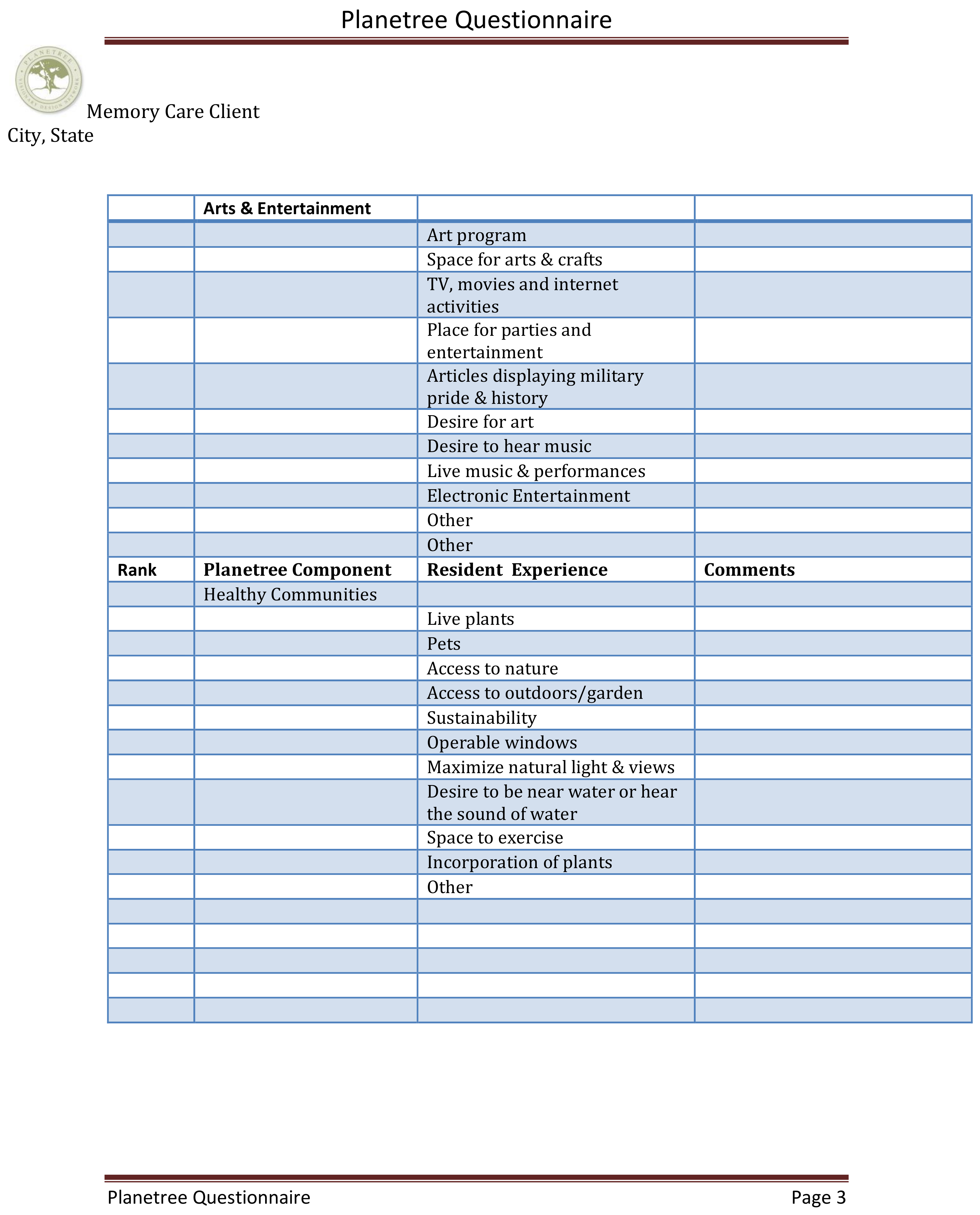 Medicina 56 00257 g0a1c