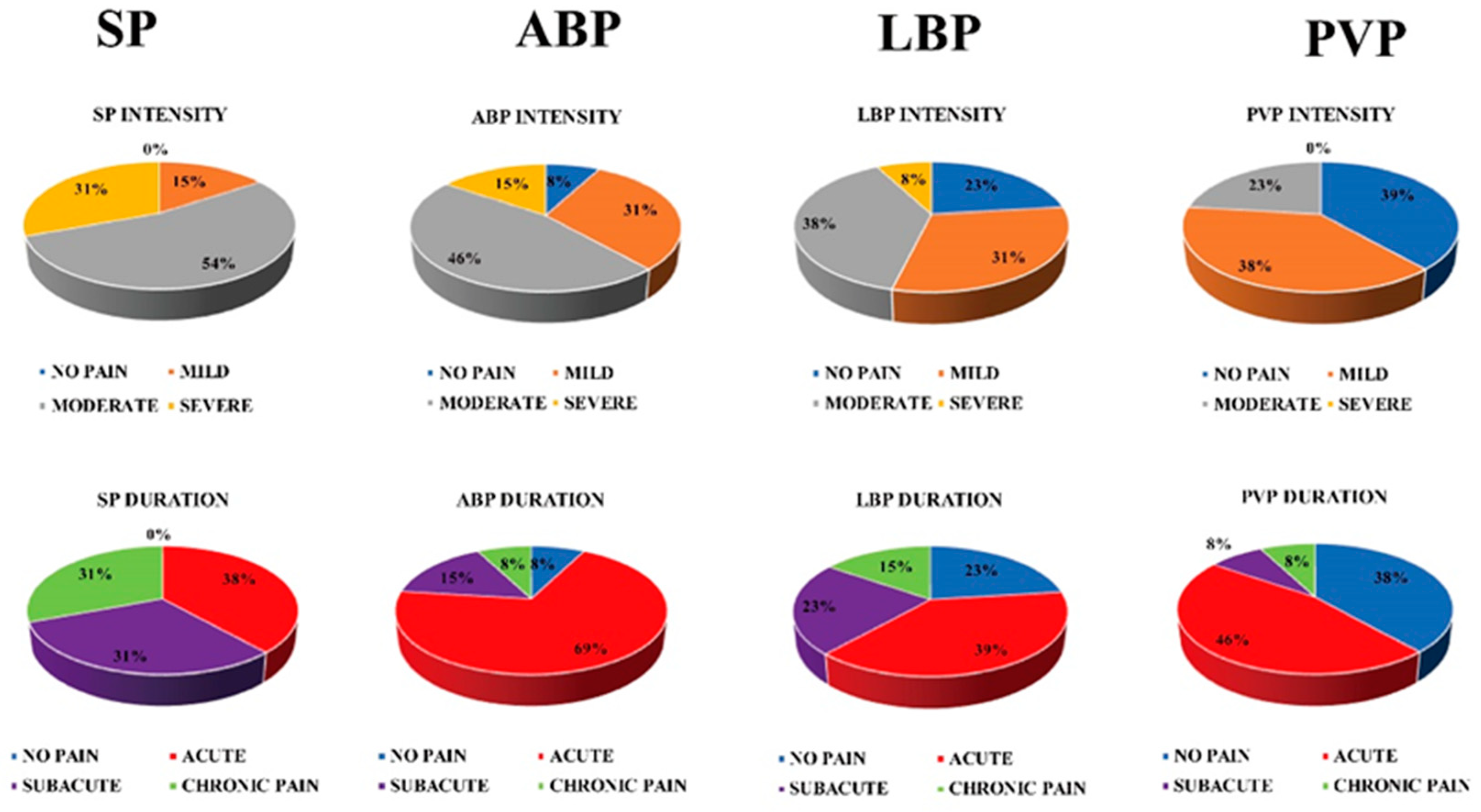 Medicina 56 00260 g002 Medicina 56 00260 g002