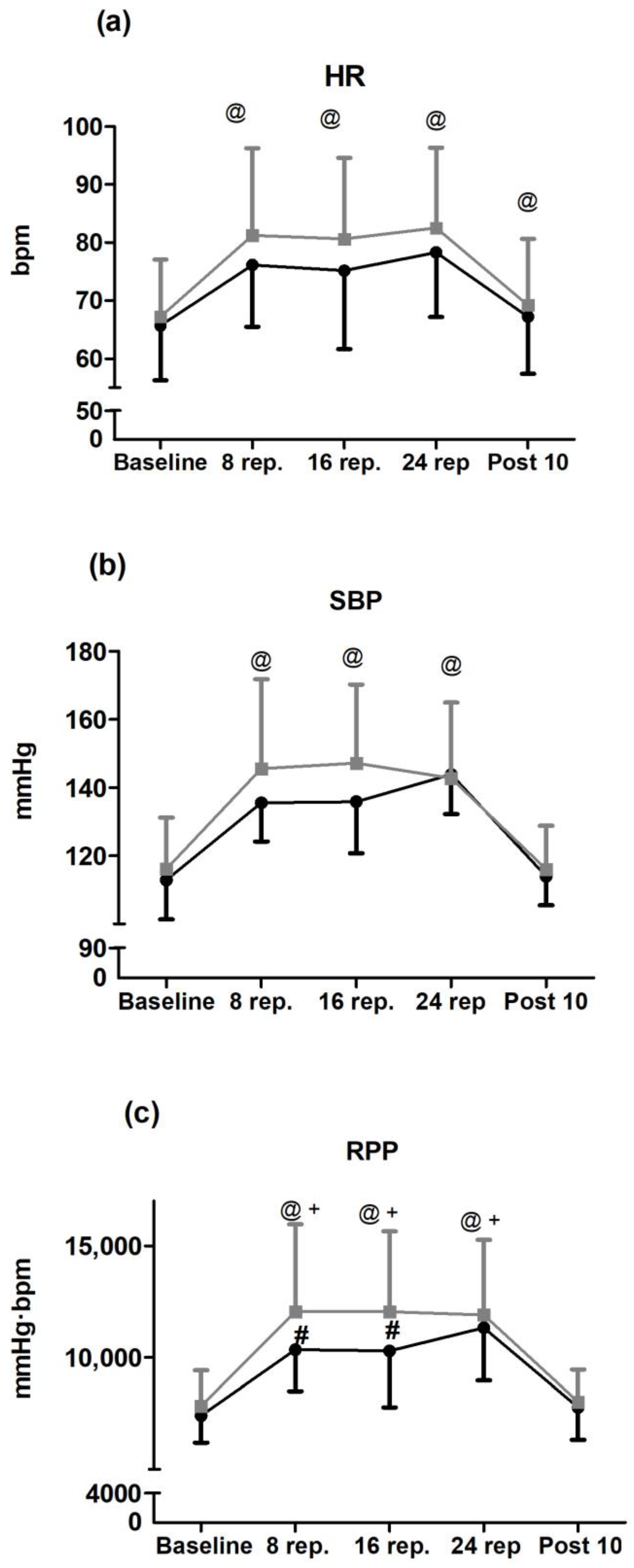 Medicina 56 00264 g001