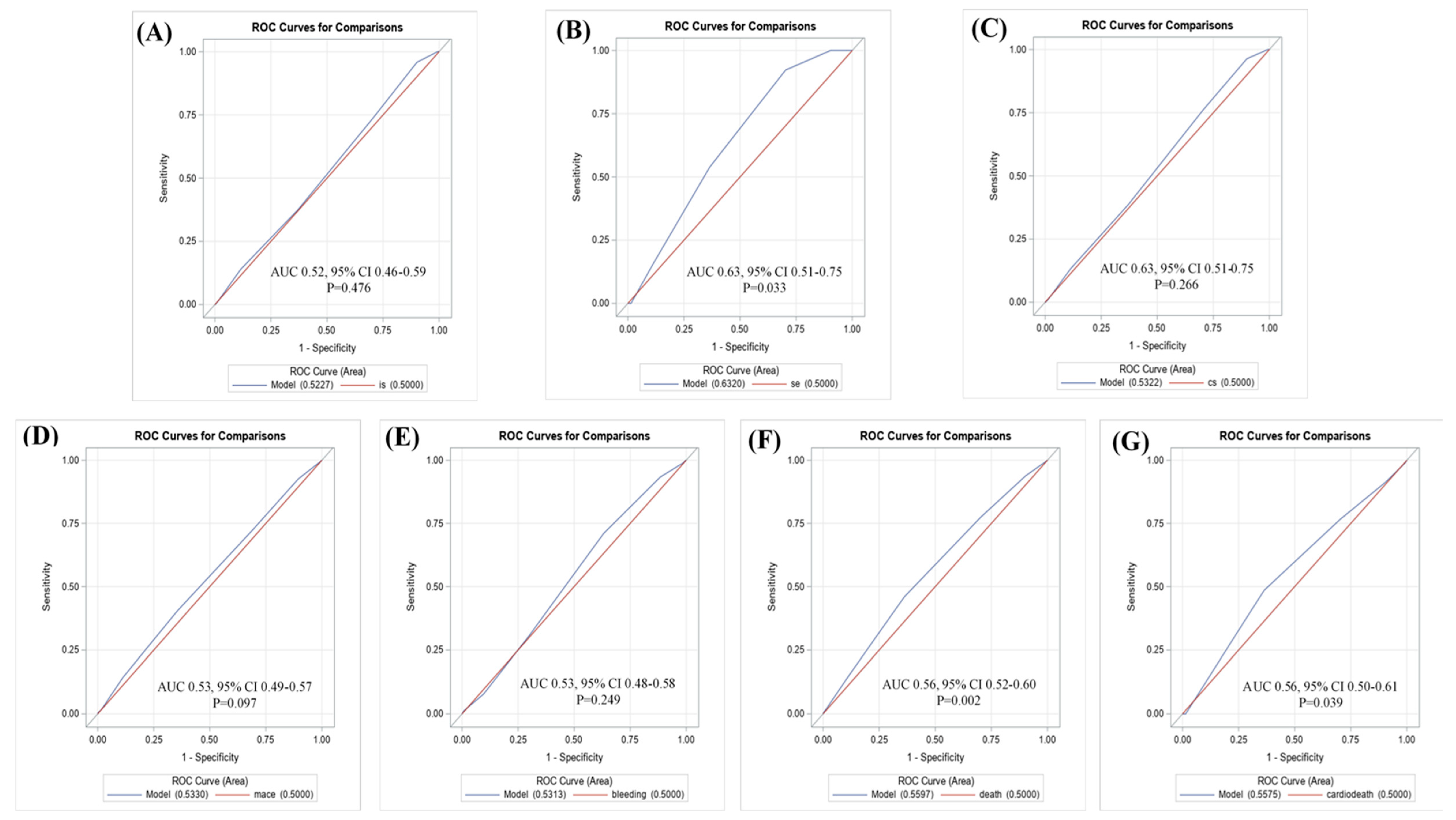 Medicina 56 00266 g003