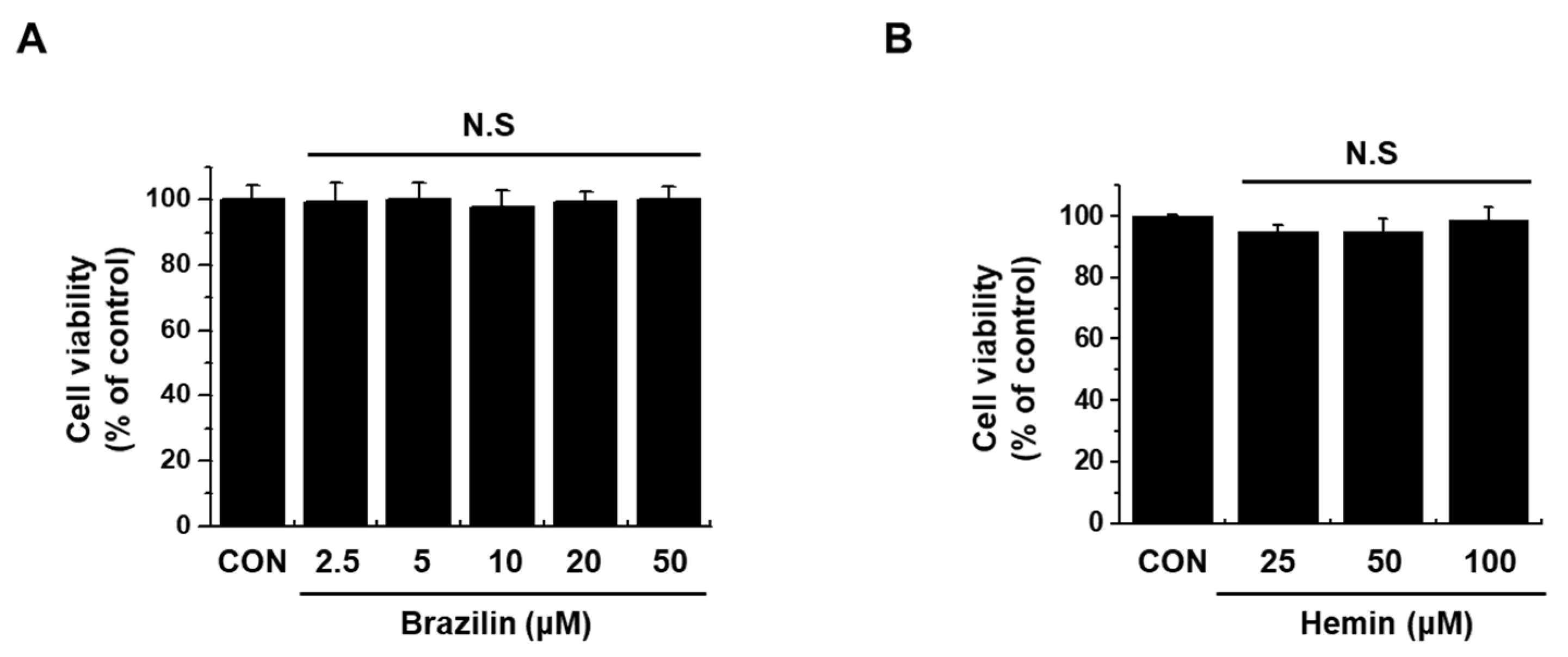 Medicina 56 00268 g002 Medicina 56 00268 g002