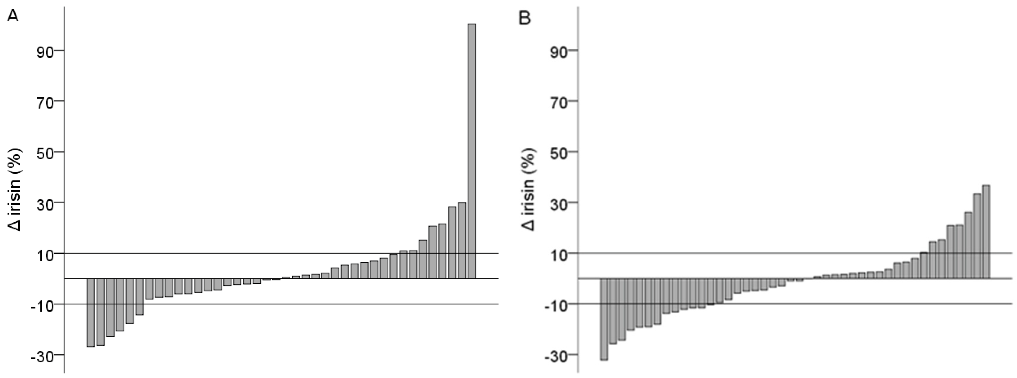 Medicina 56 00274 g001