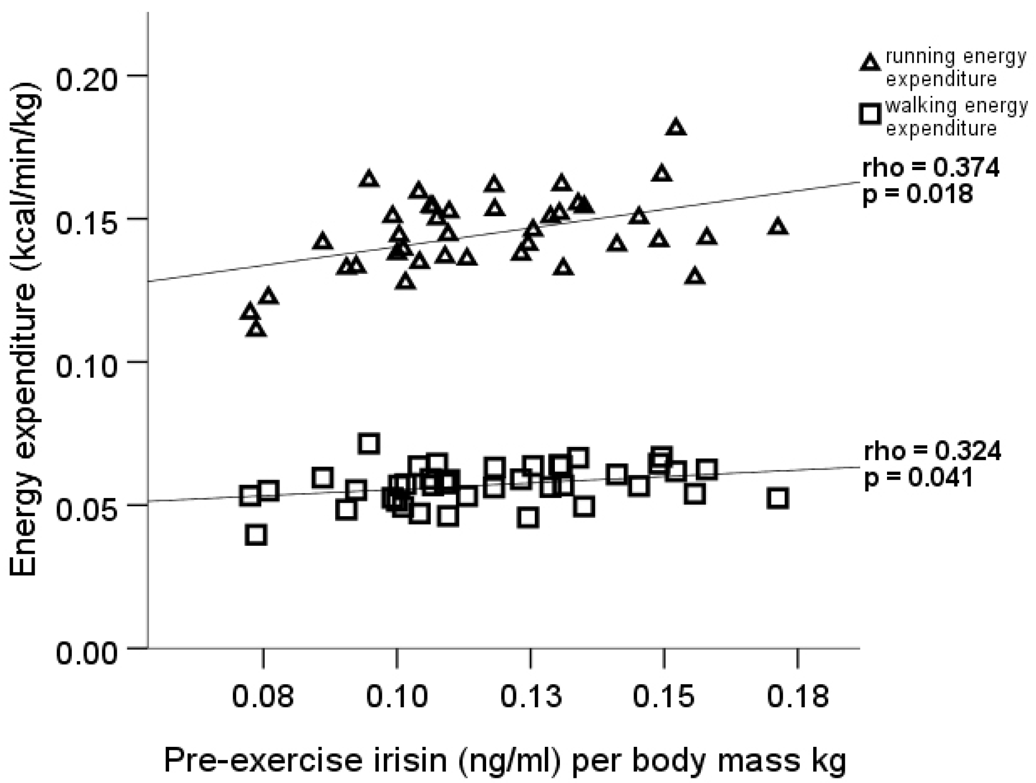 Medicina 56 00274 g003