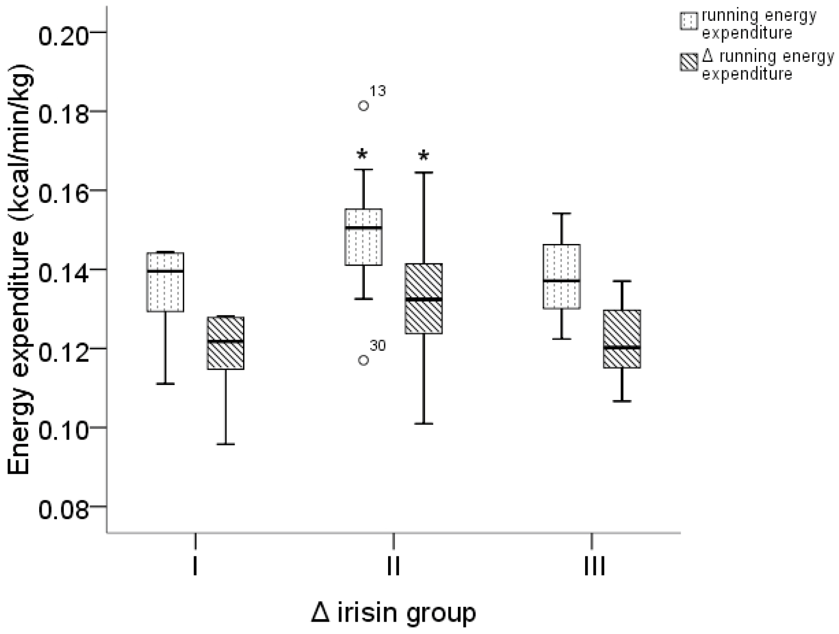 Medicina 56 00274 g004