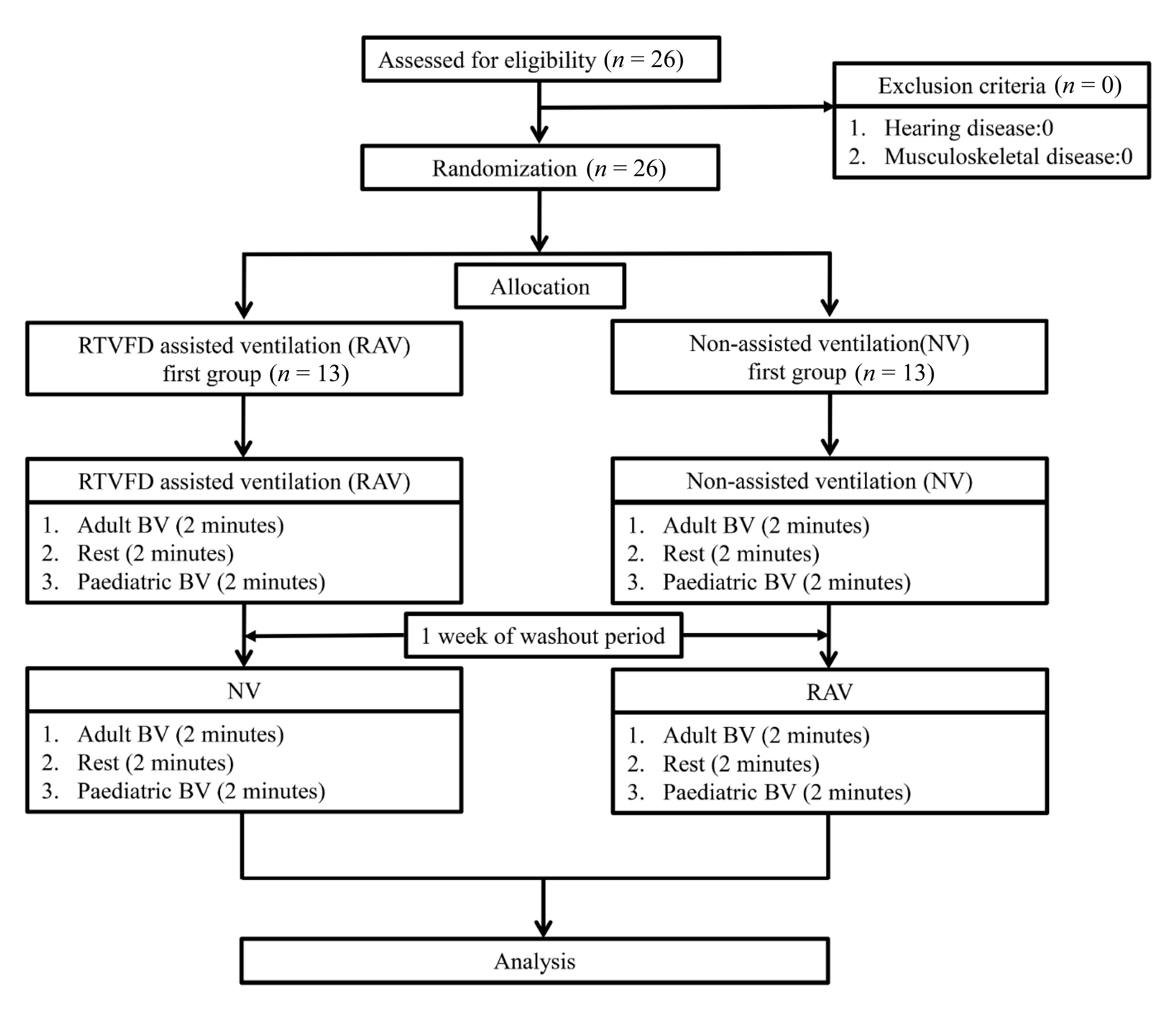 Medicina 56 00278 g002 Medicina 56 00278 g002