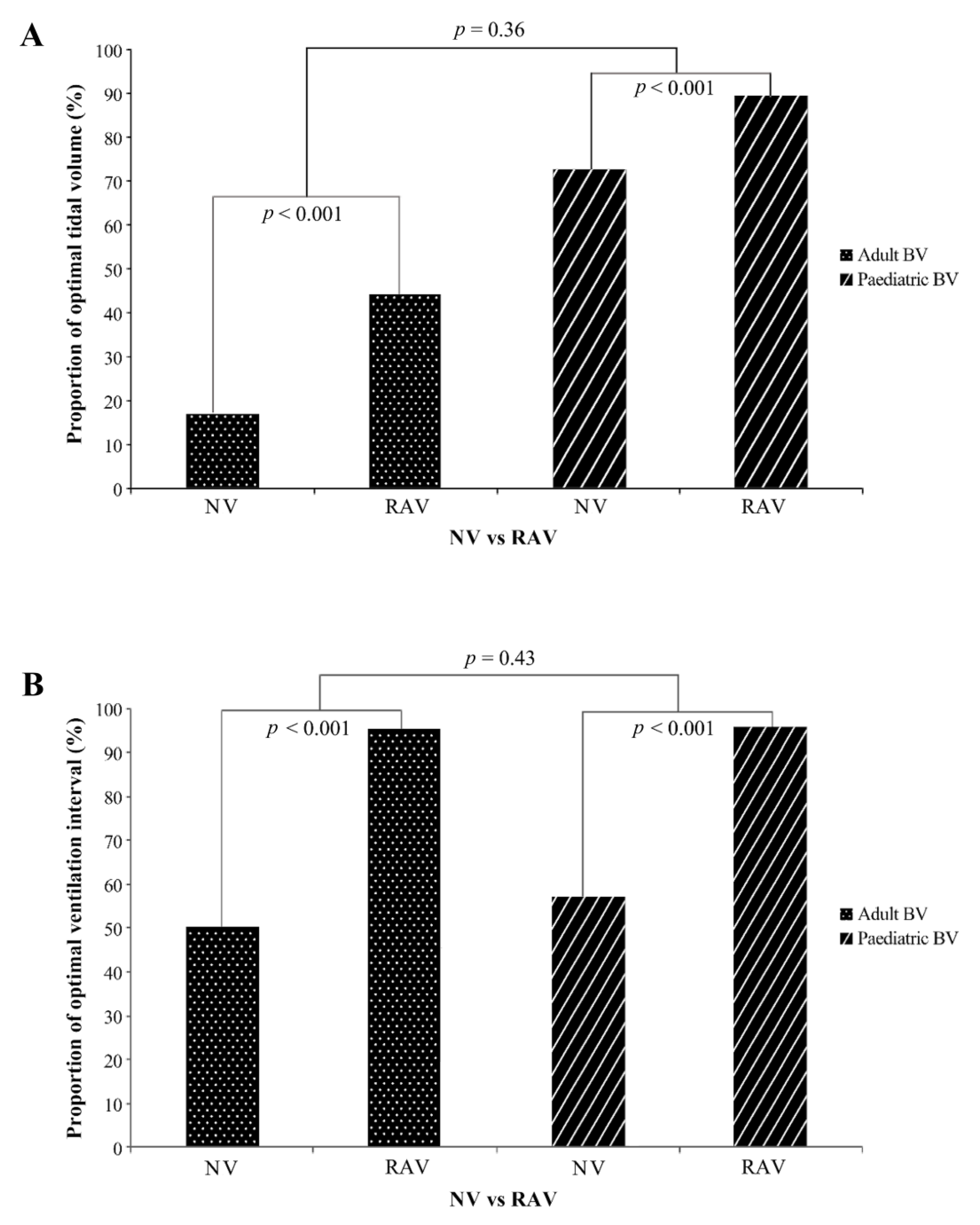 Medicina 56 00278 g004 Medicina 56 00278 g004