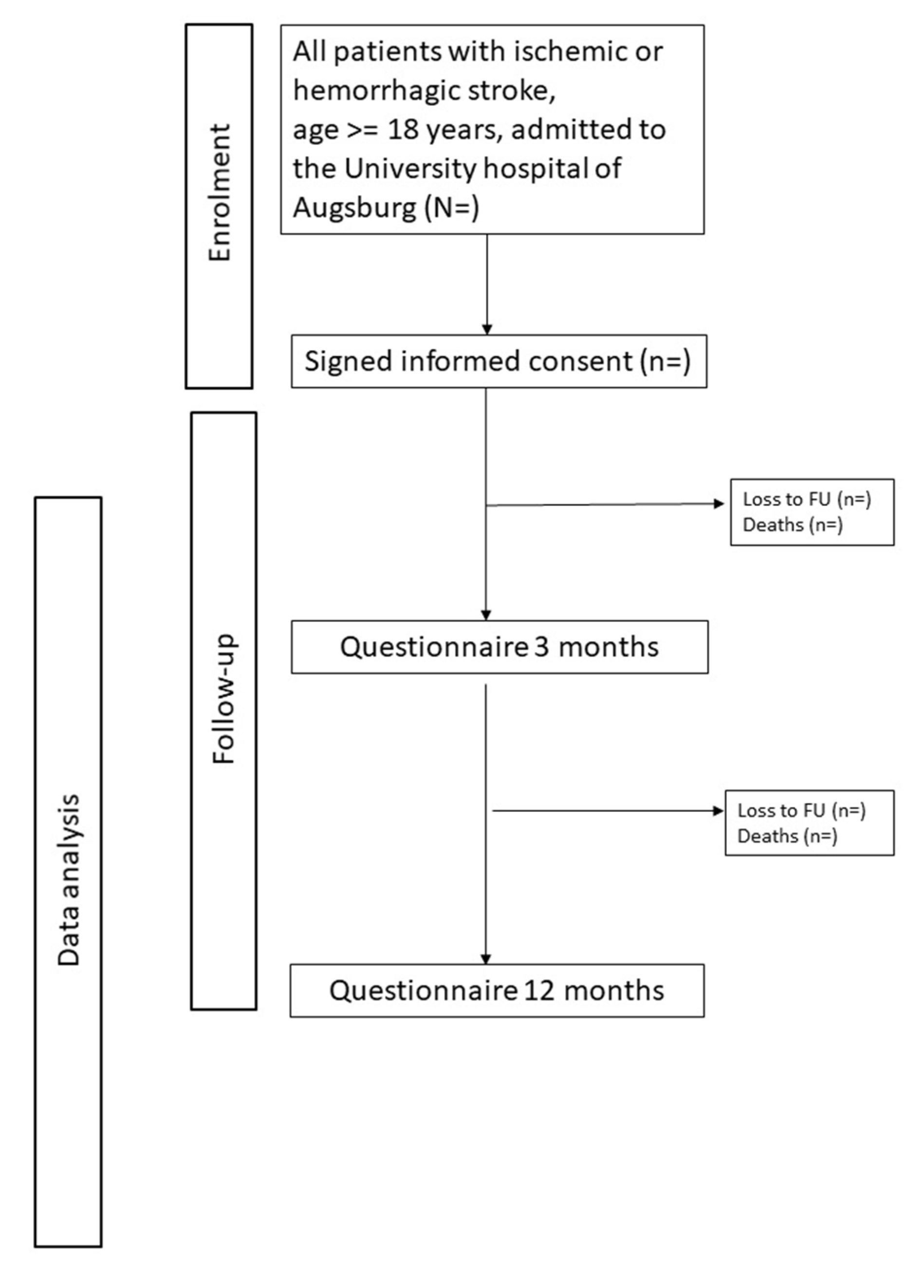 Medicina 56 00280 g001