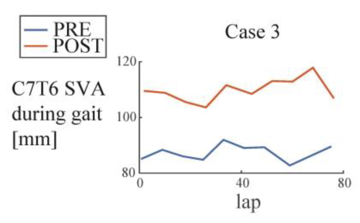 Medicina 56 00291 g006