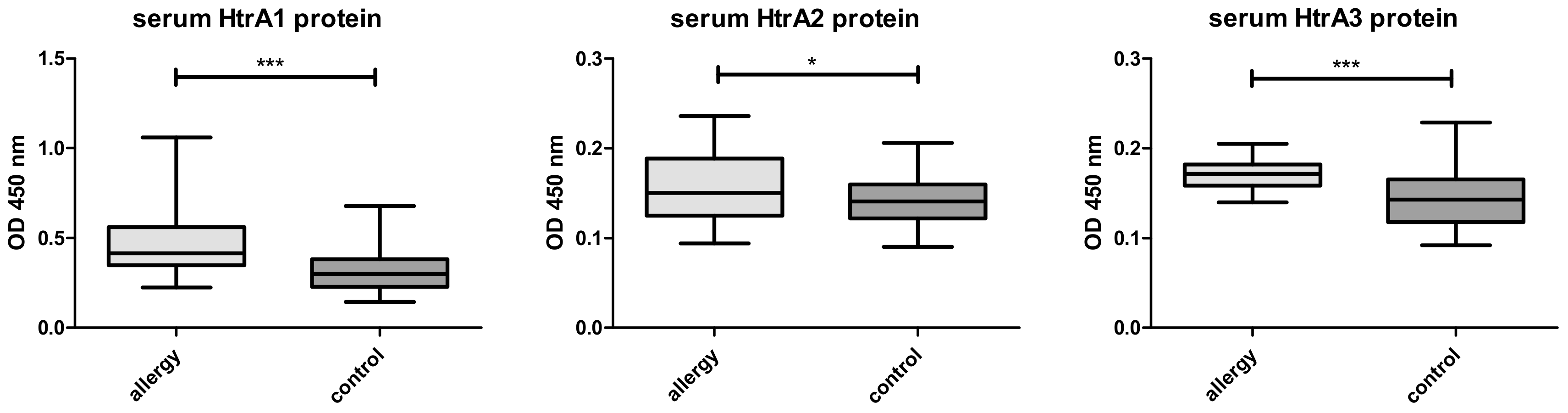 Medicina 56 00298 g001