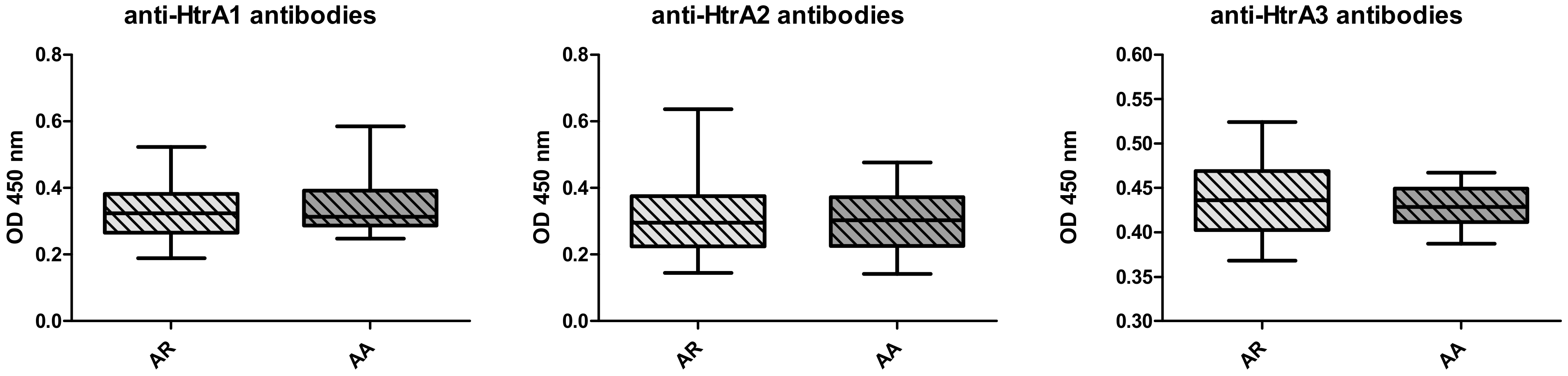 Medicina 56 00298 g004