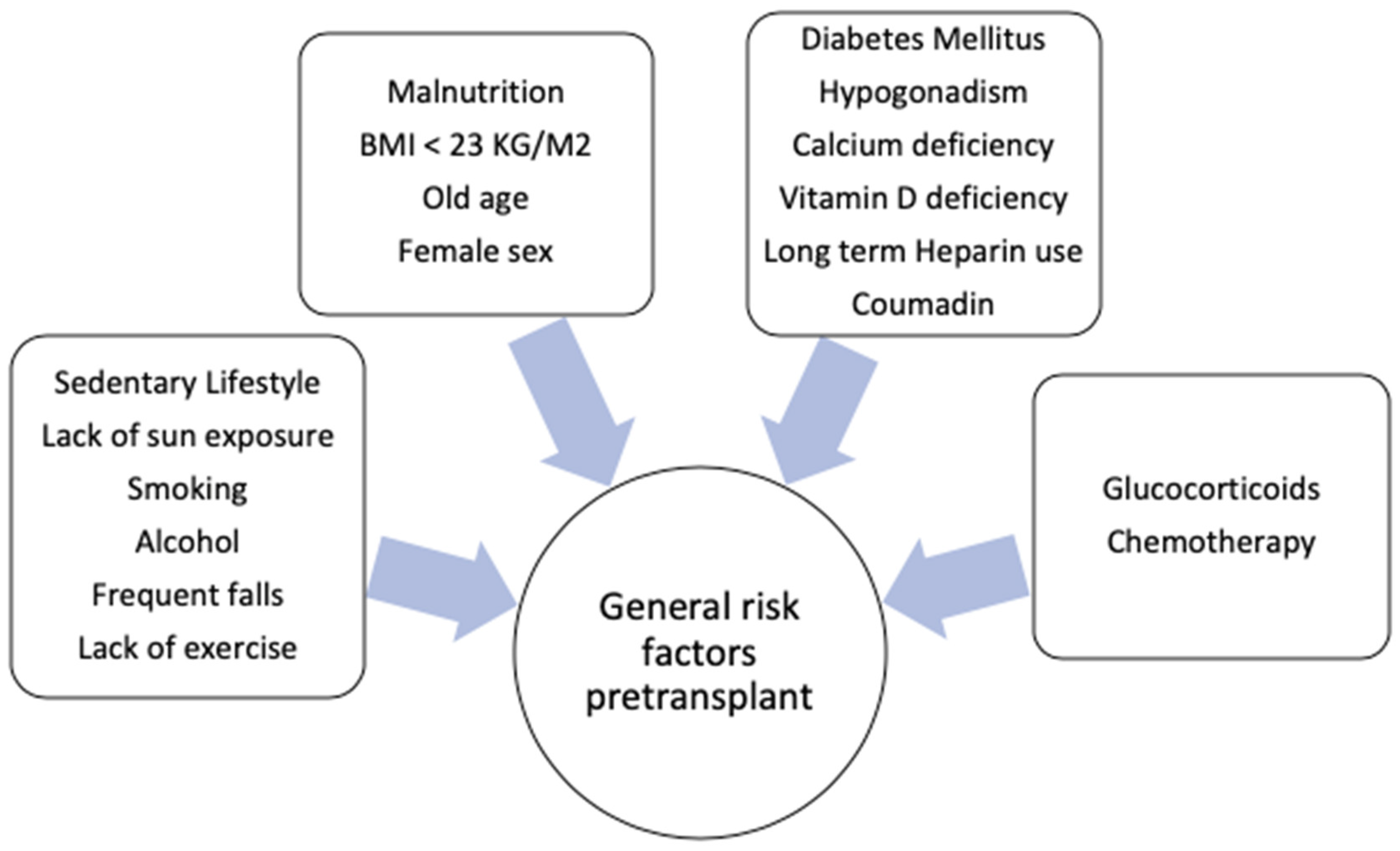 Medicina 56 00302 g002