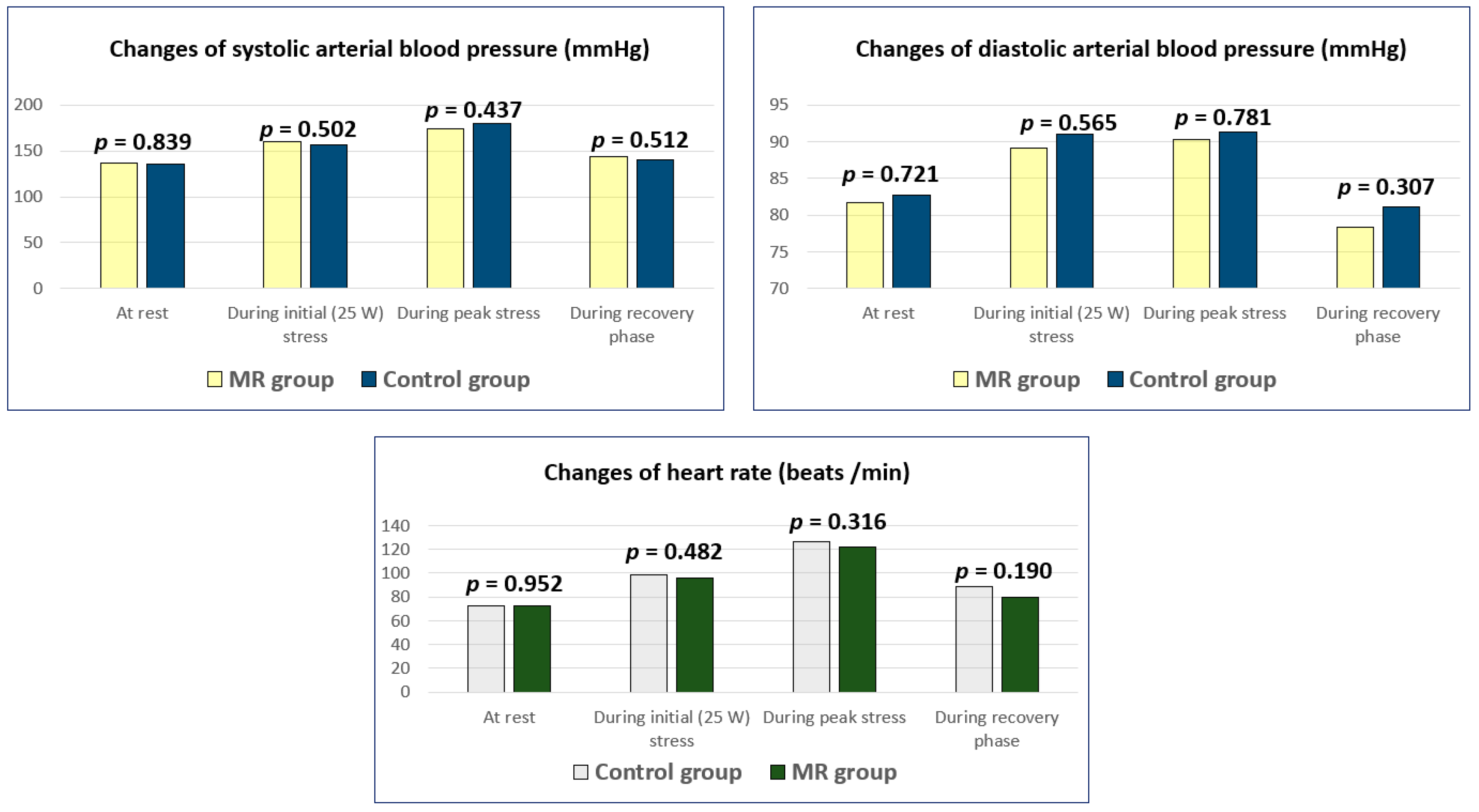Medicina 56 00303 g001