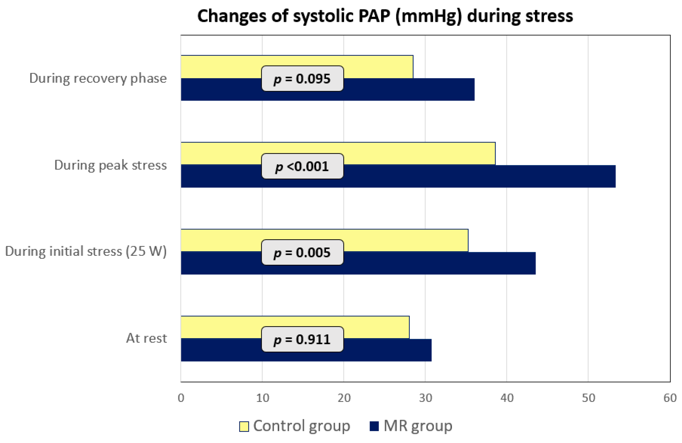 Medicina 56 00303 g002