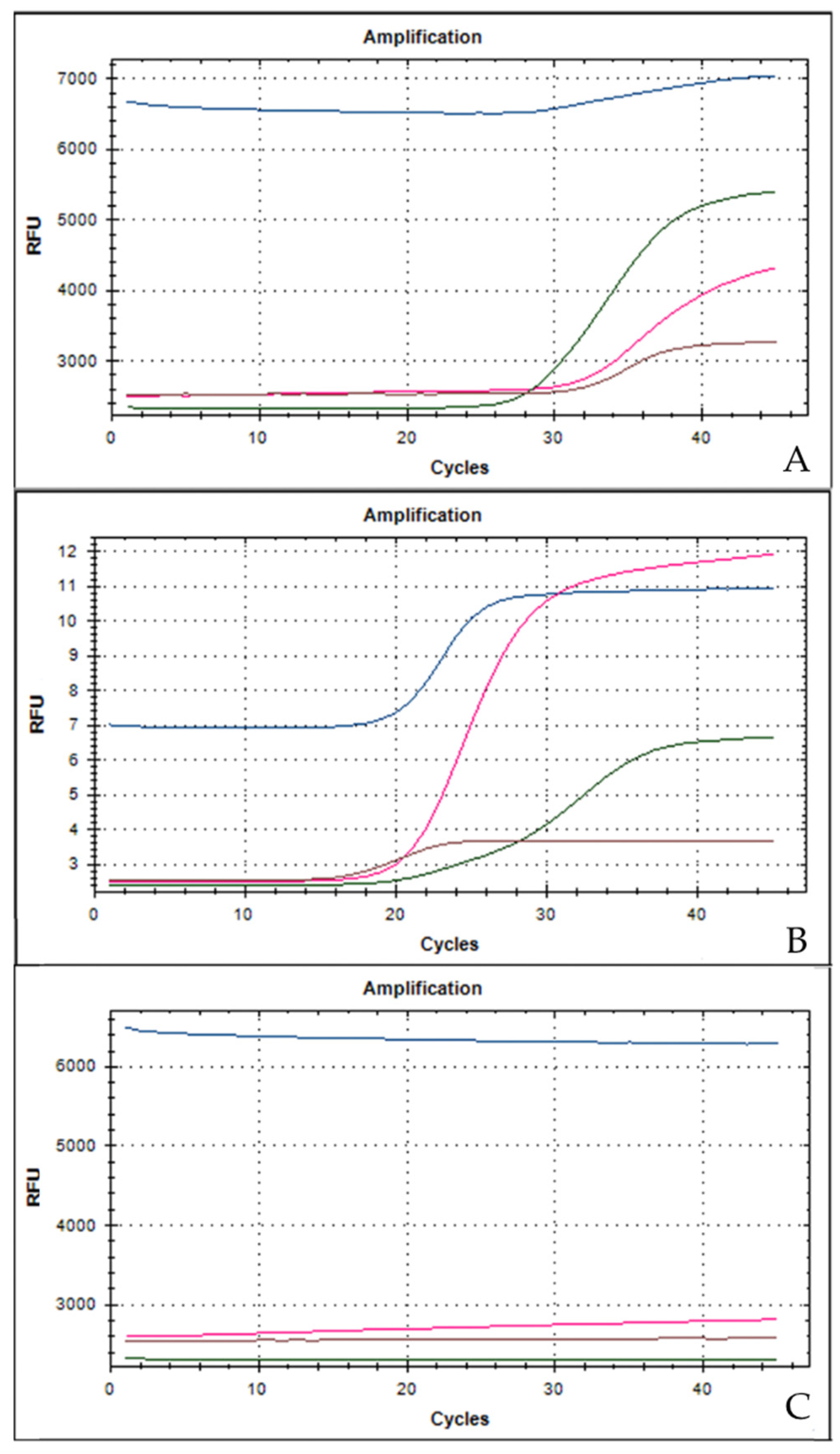 Medicina 56 00306 g001