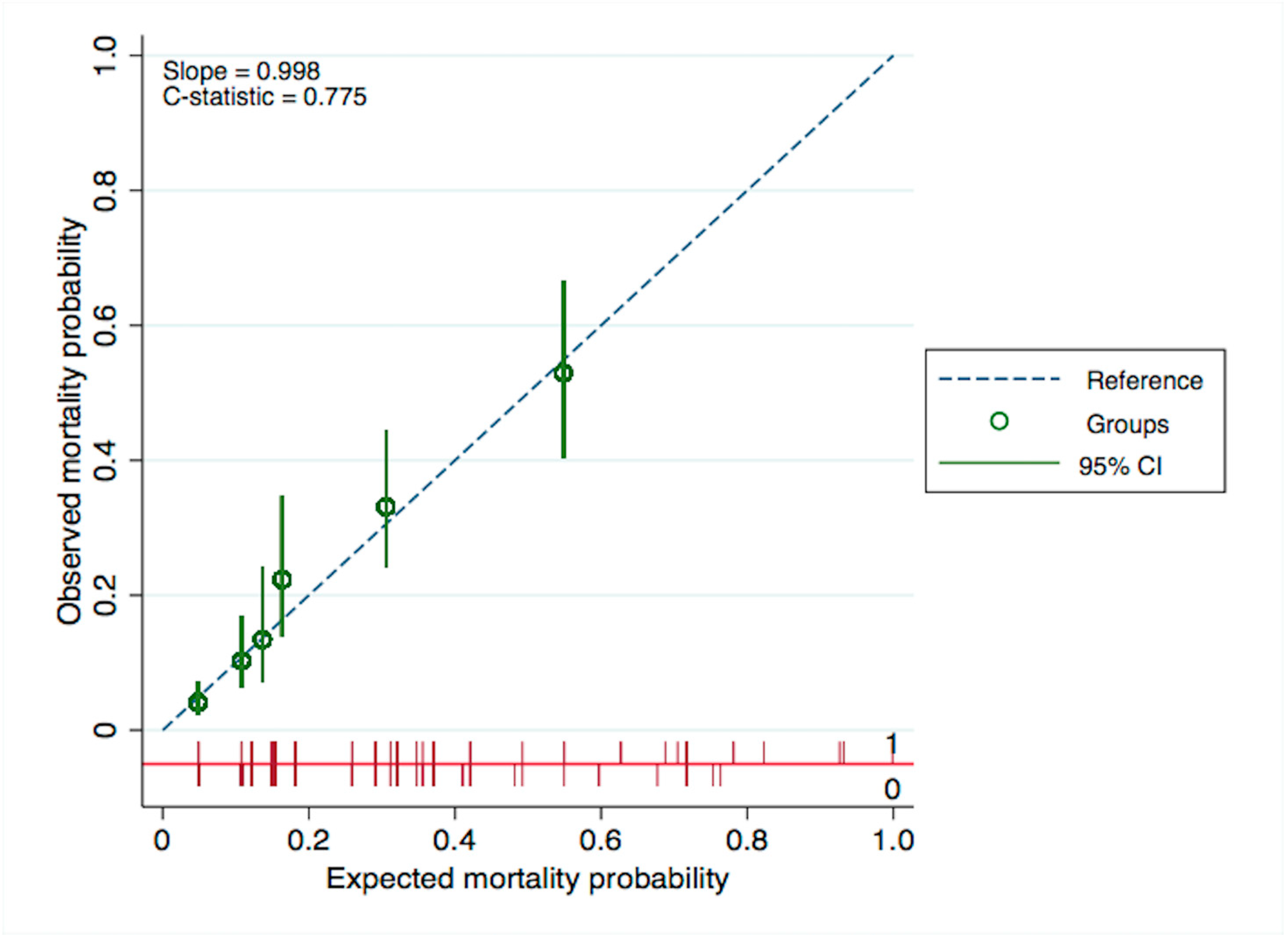 Medicina 56 00311 g001