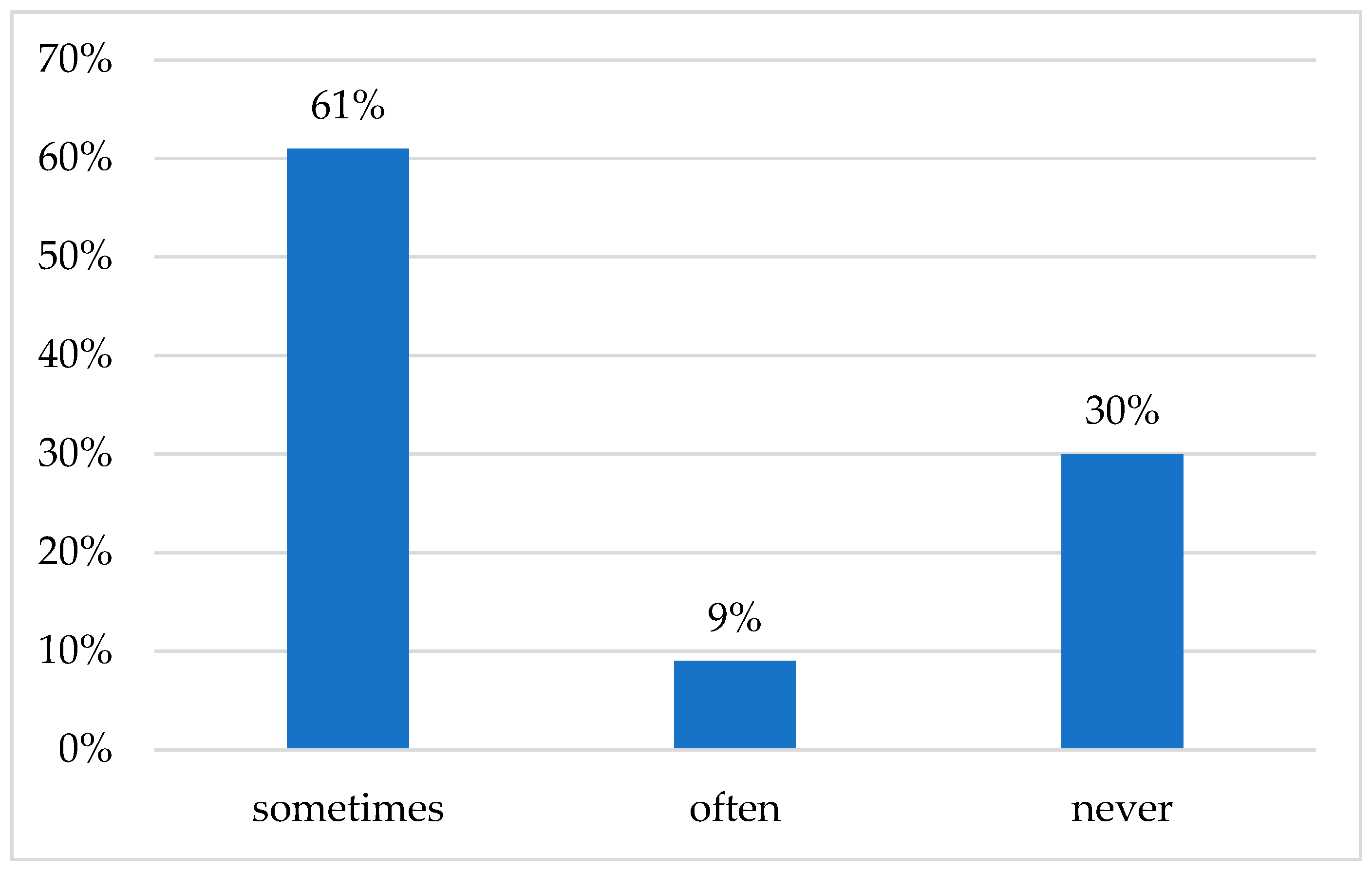 Medicina 56 00312 g001