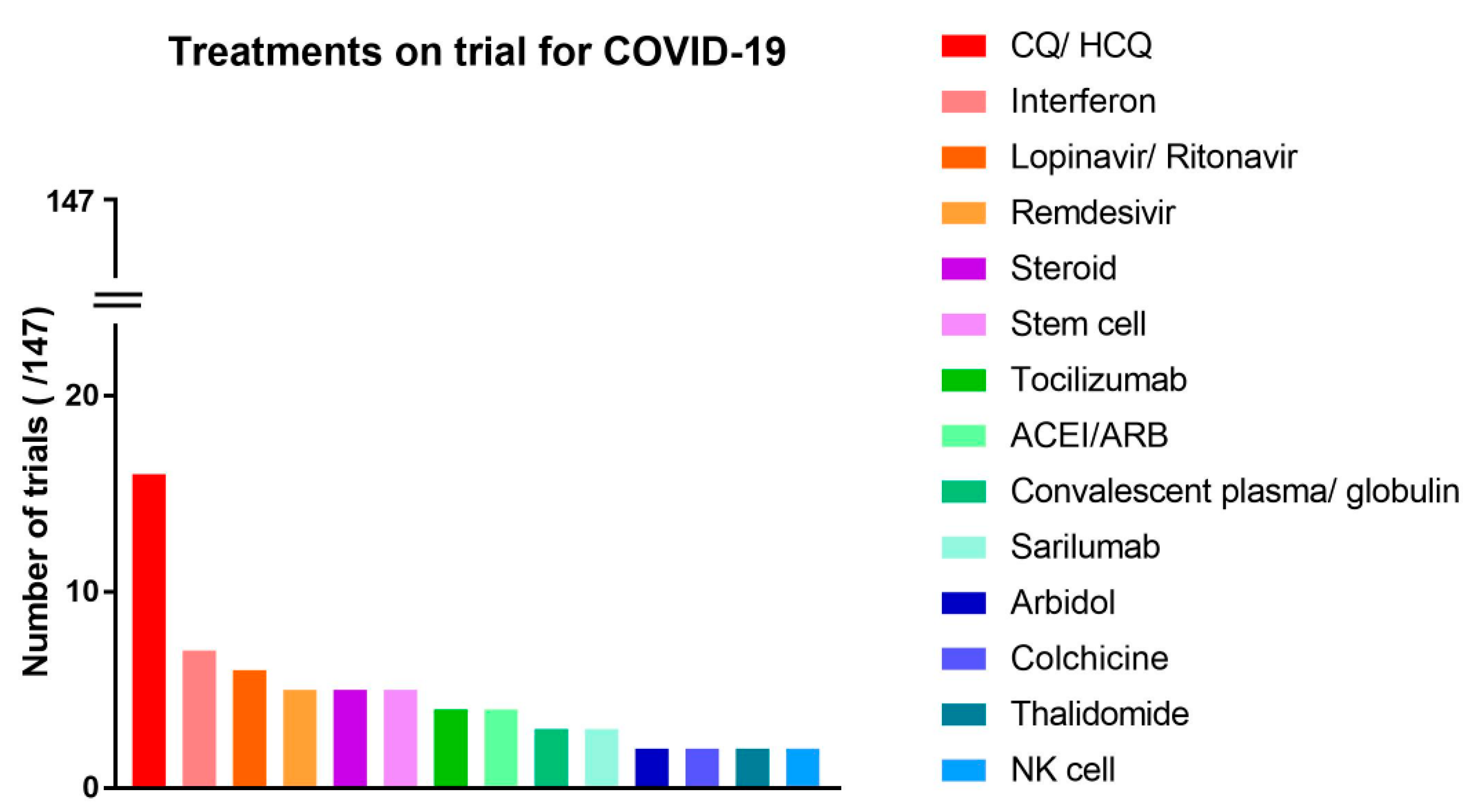 Medicina 56 00315 g004