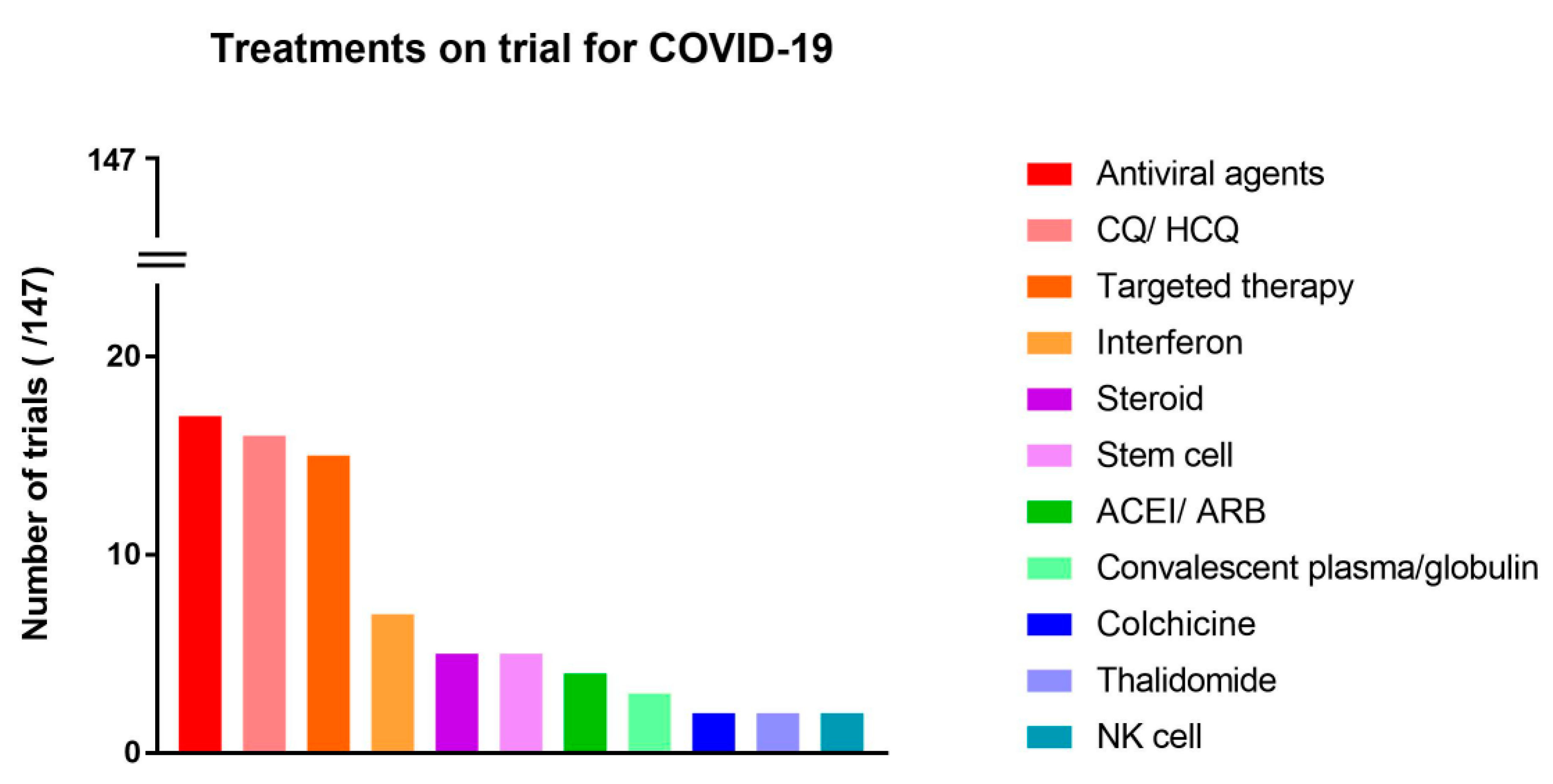 Medicina 56 00315 g005