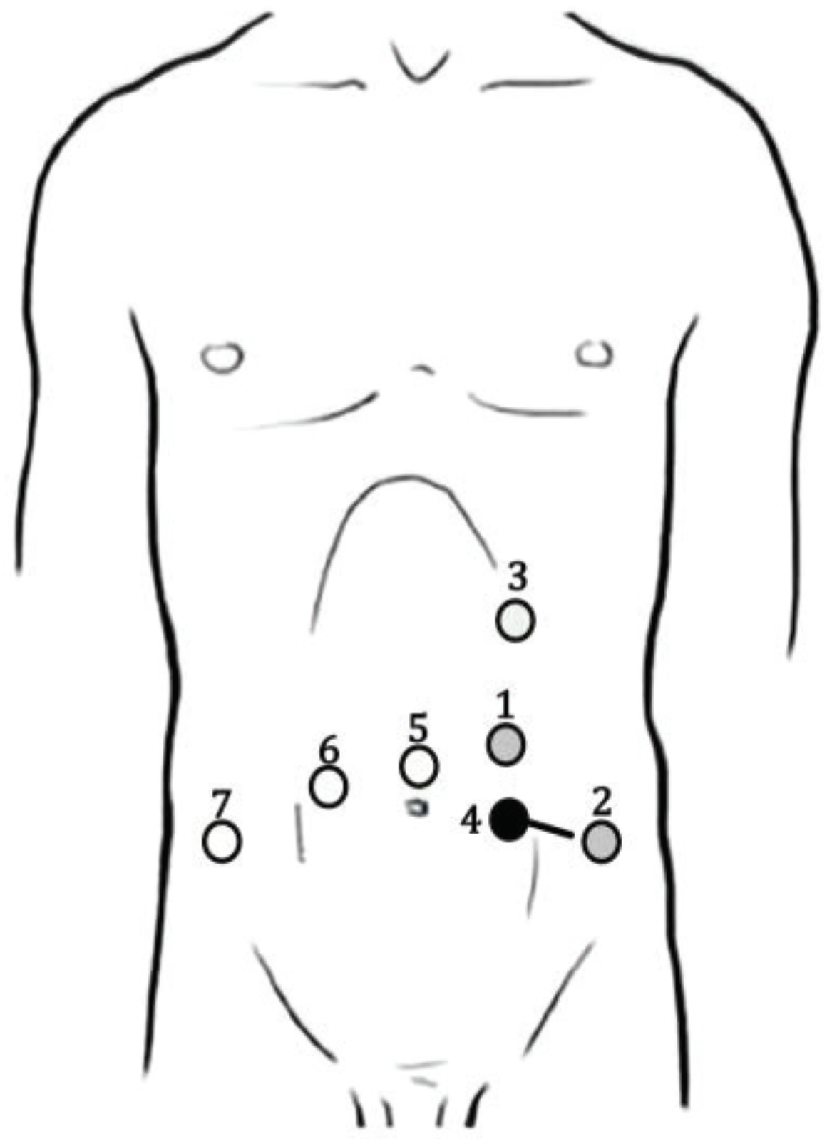 Medicina 56 00318 g003 Medicina 56 00318 g003