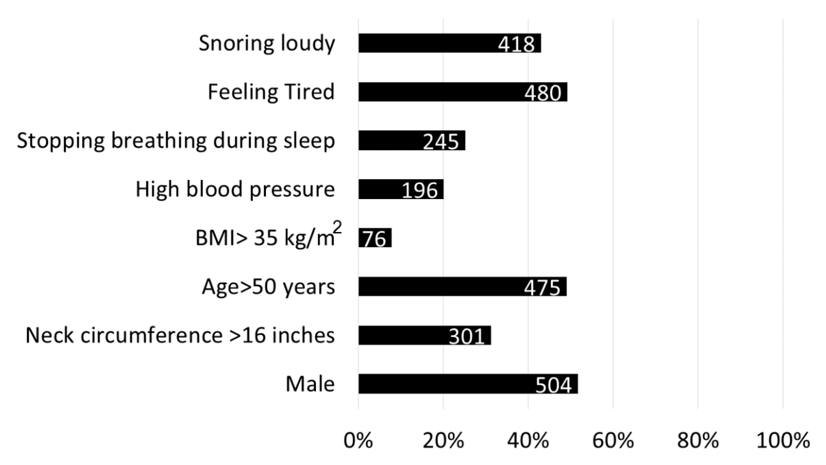 Medicina 56 00324 g001