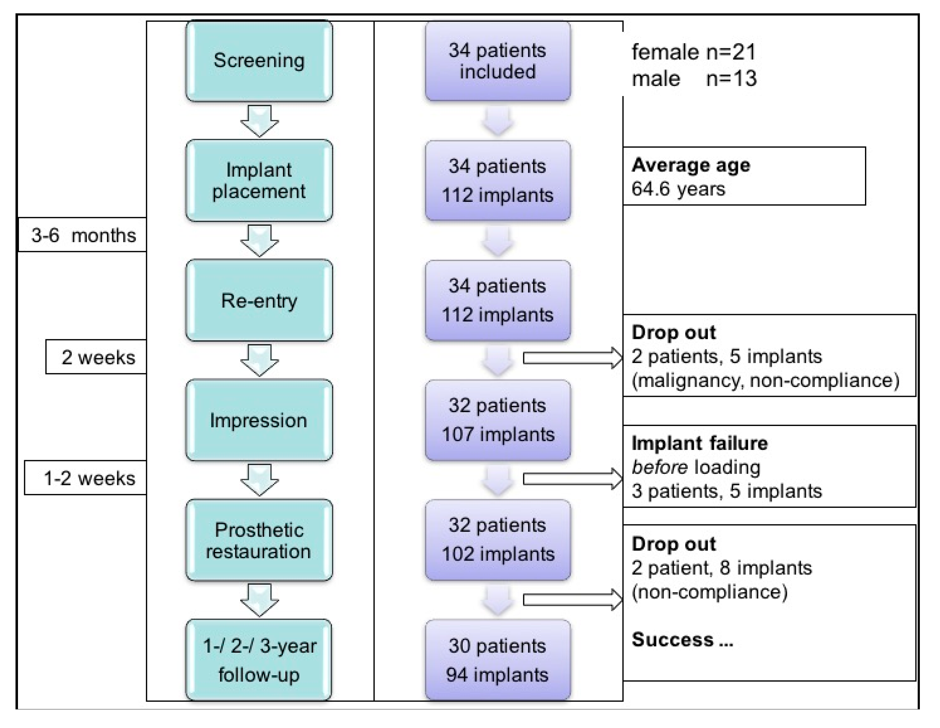 Medicina 56 00333 g001
