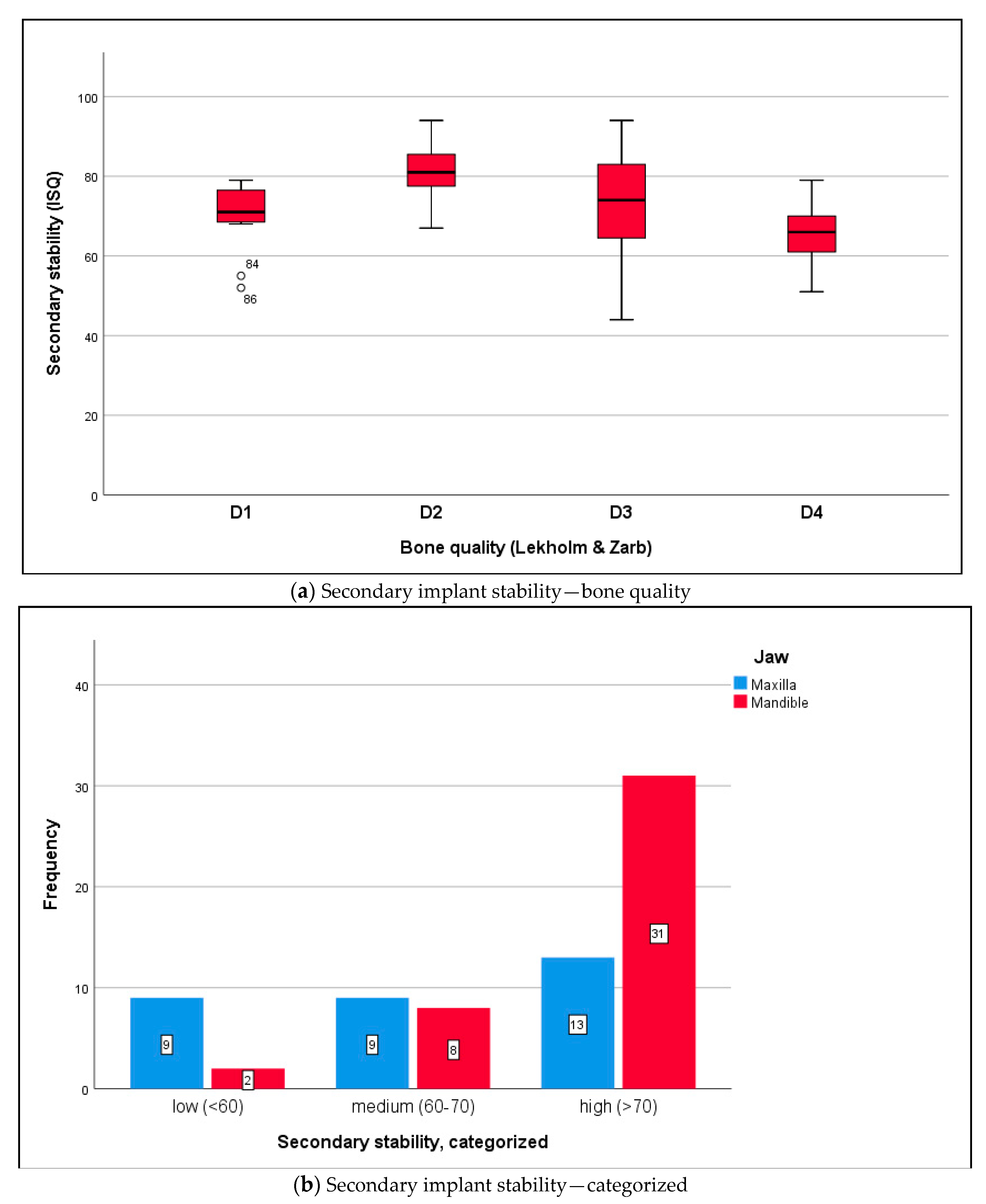 Medicina 56 00333 g004