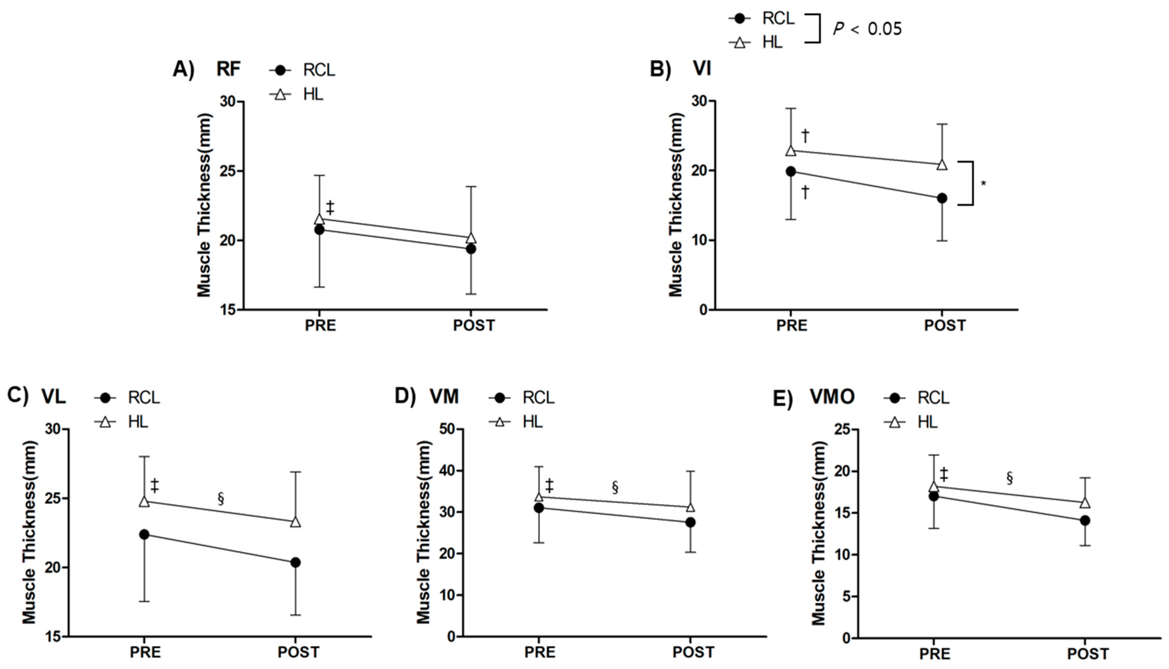 Medicina 56 00335 g004