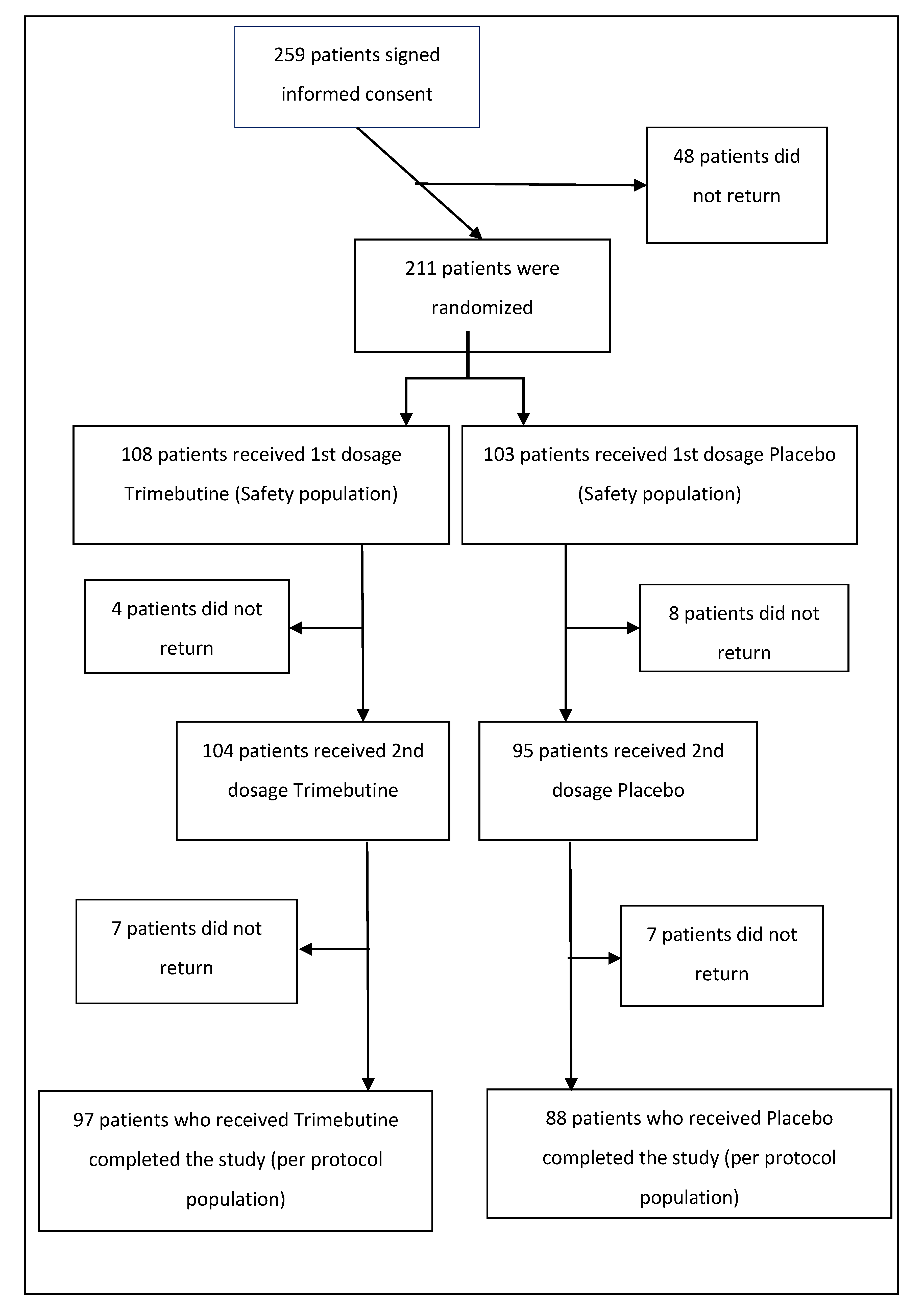 Medicina 56 00339 g001
