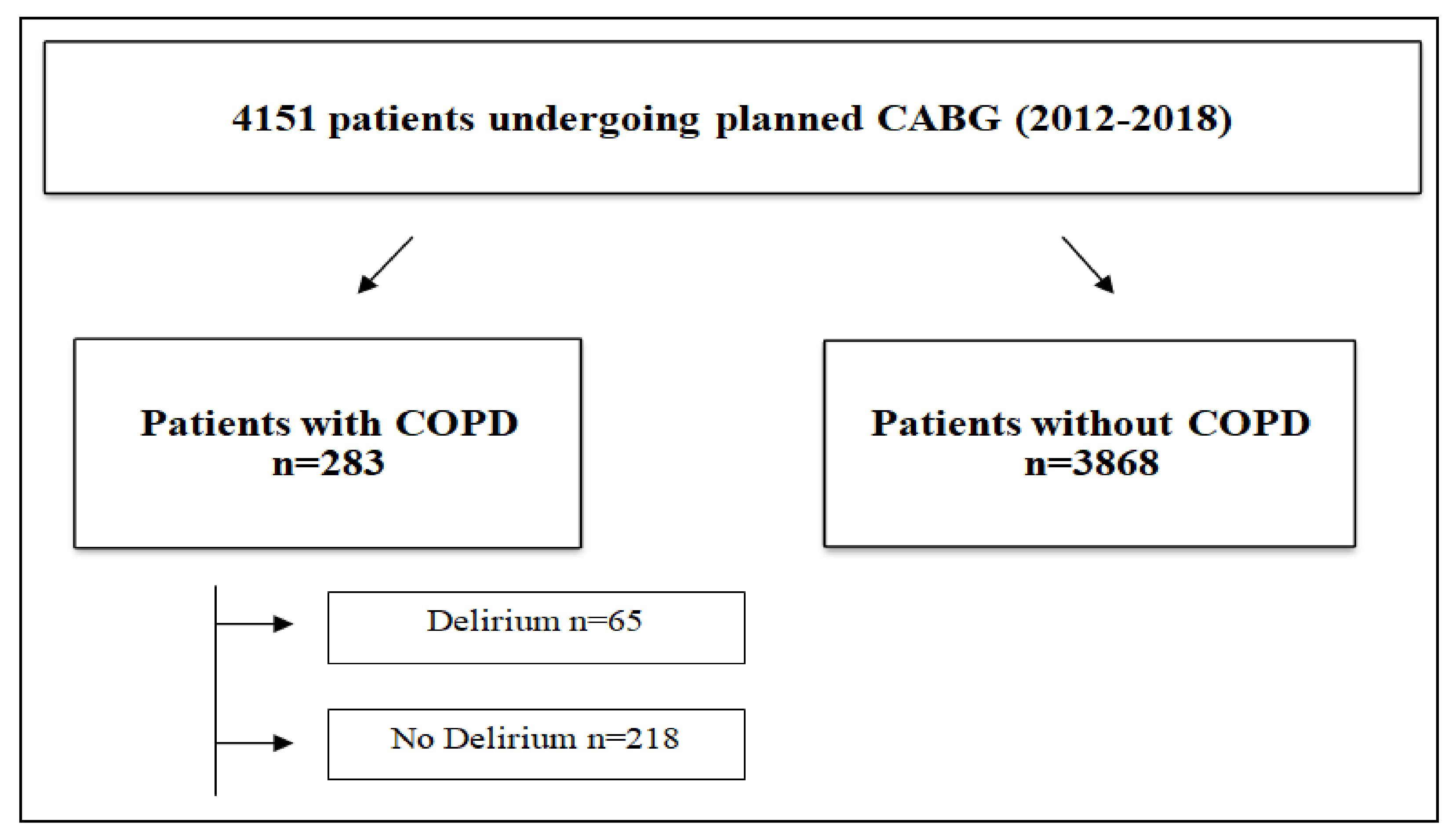 Medicina 56 00342 g001