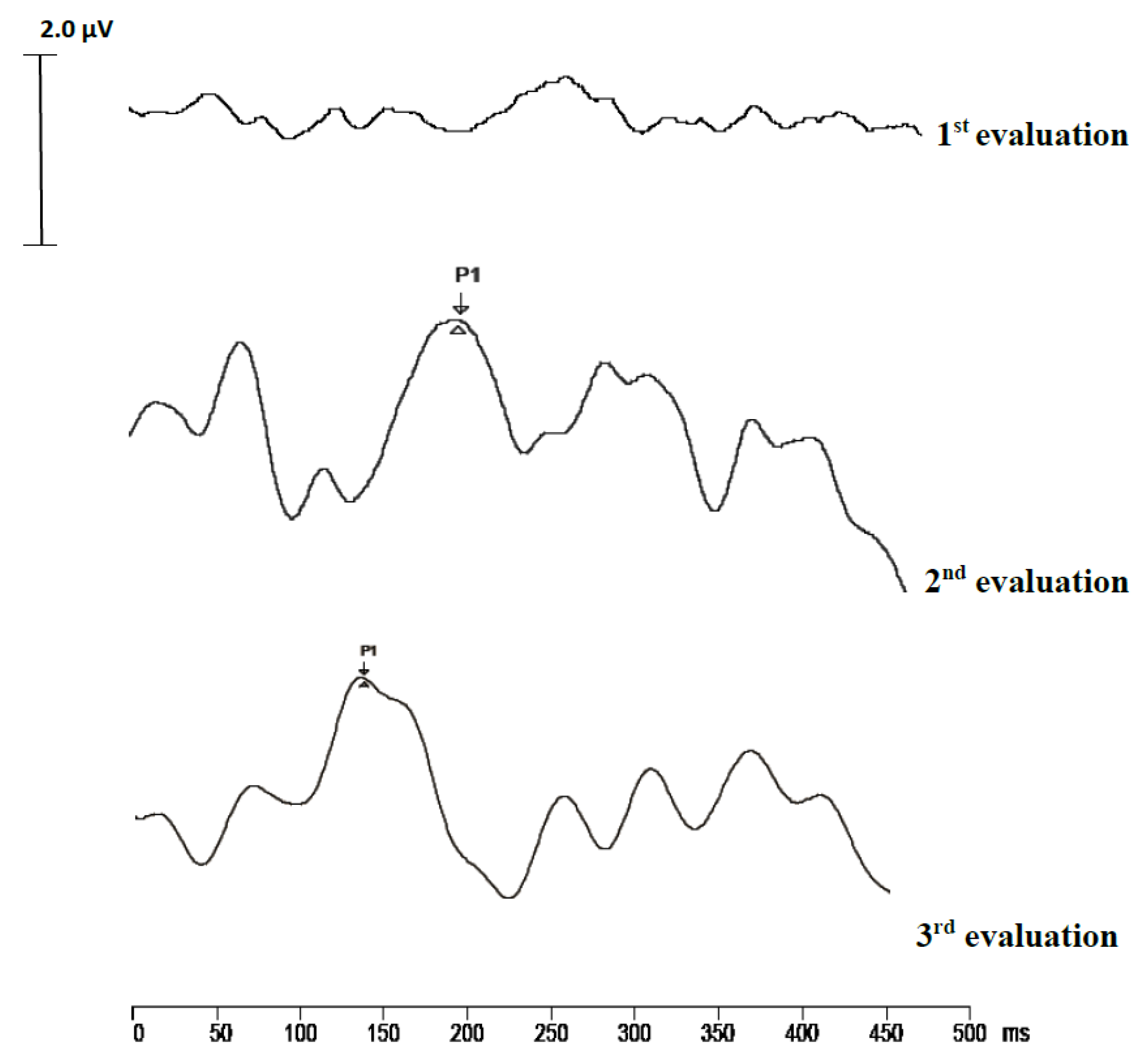 Medicina 56 00344 g001