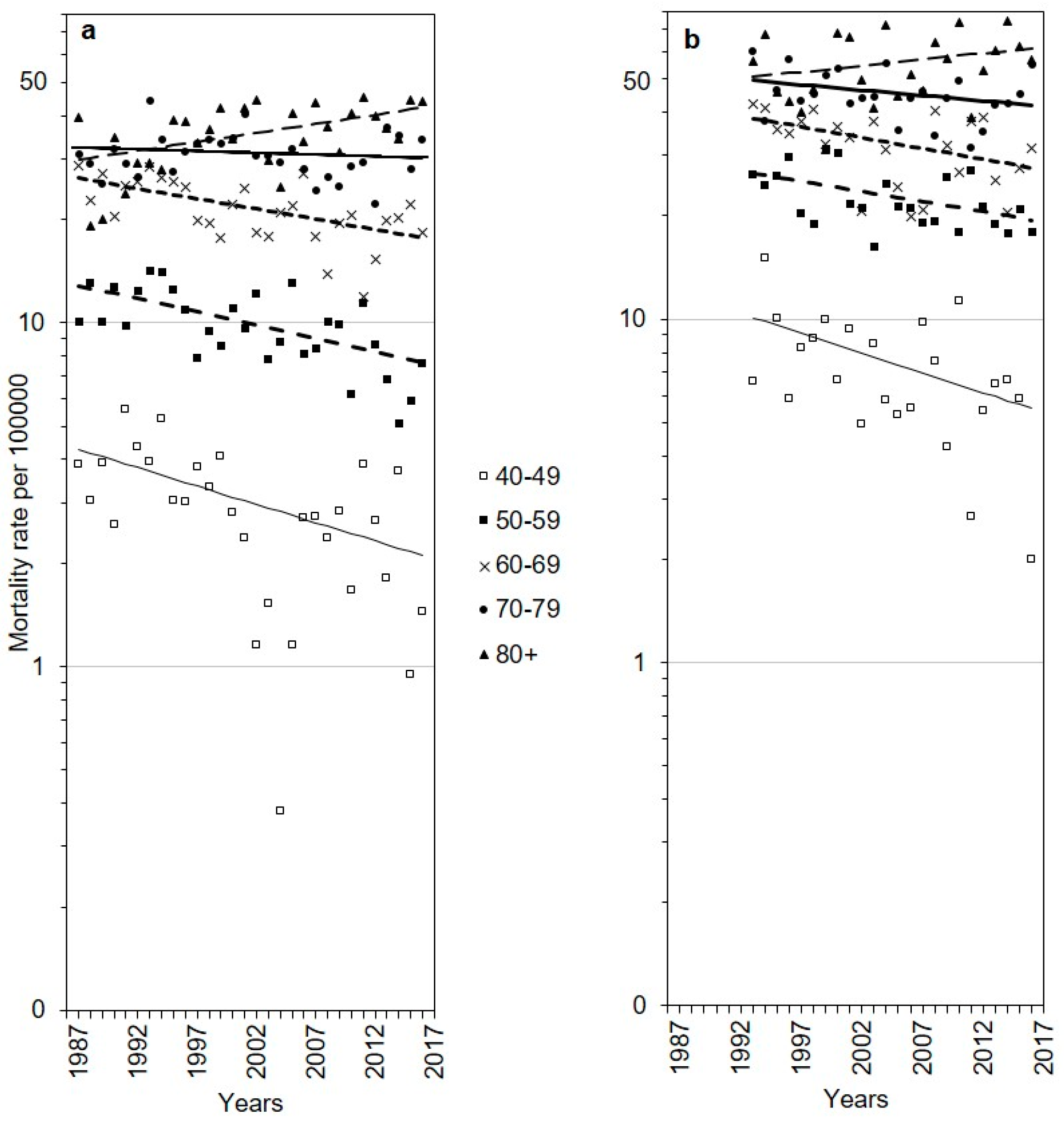 Medicina 56 00347 g002 Medicina 56 00347 g002