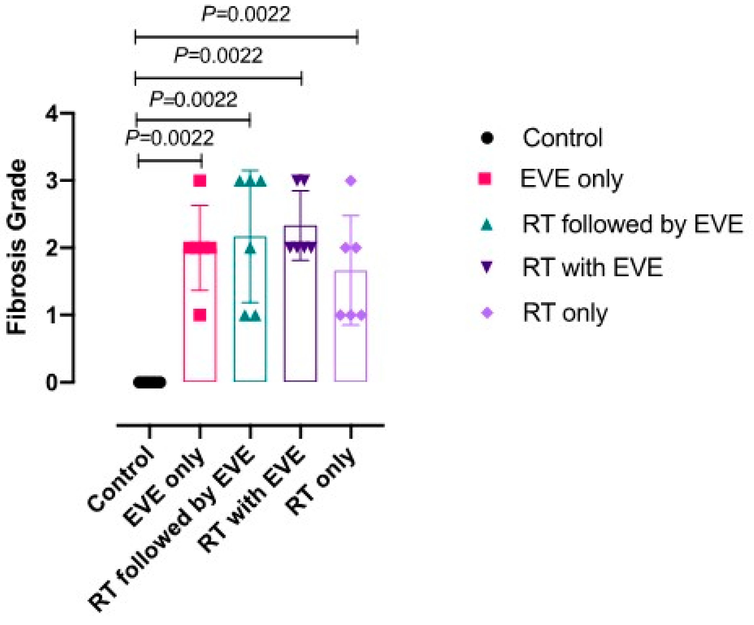 Medicina 56 00348 g003