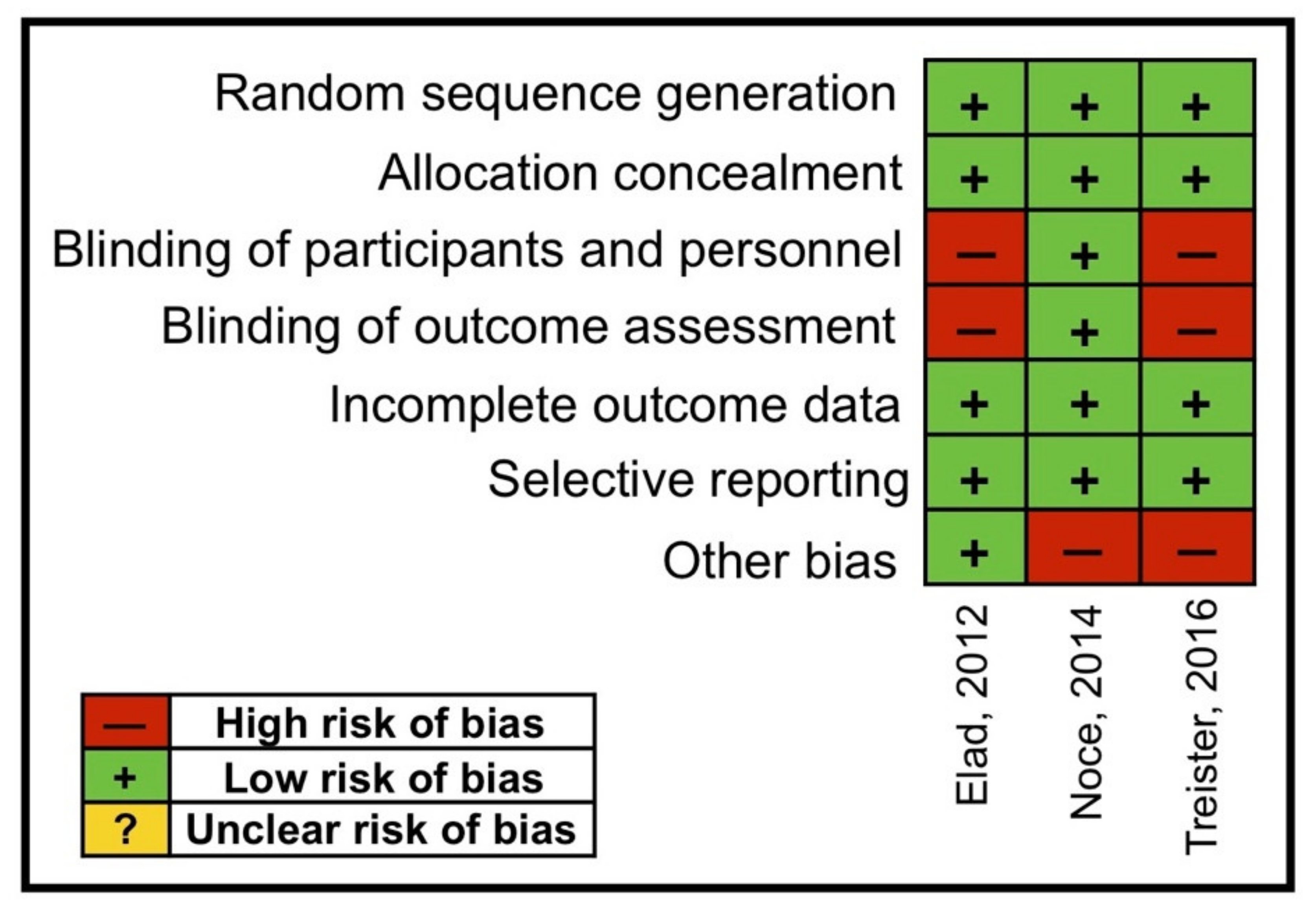 Medicina 56 00349 g003