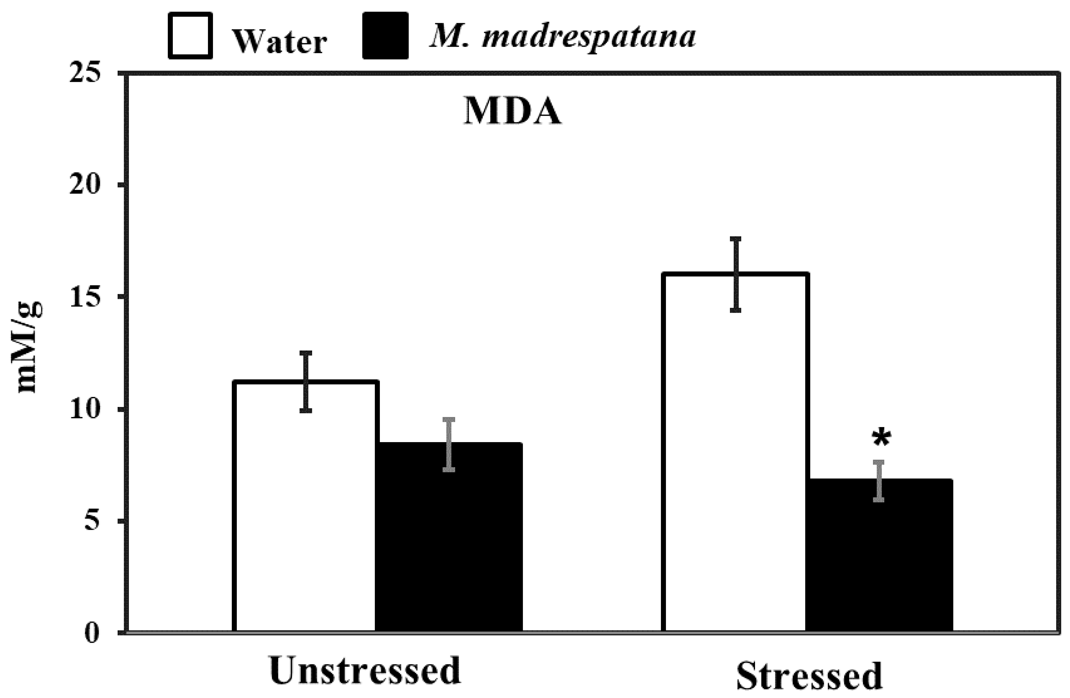Medicina 56 00350 g006 Medicina 56 00350 g006
