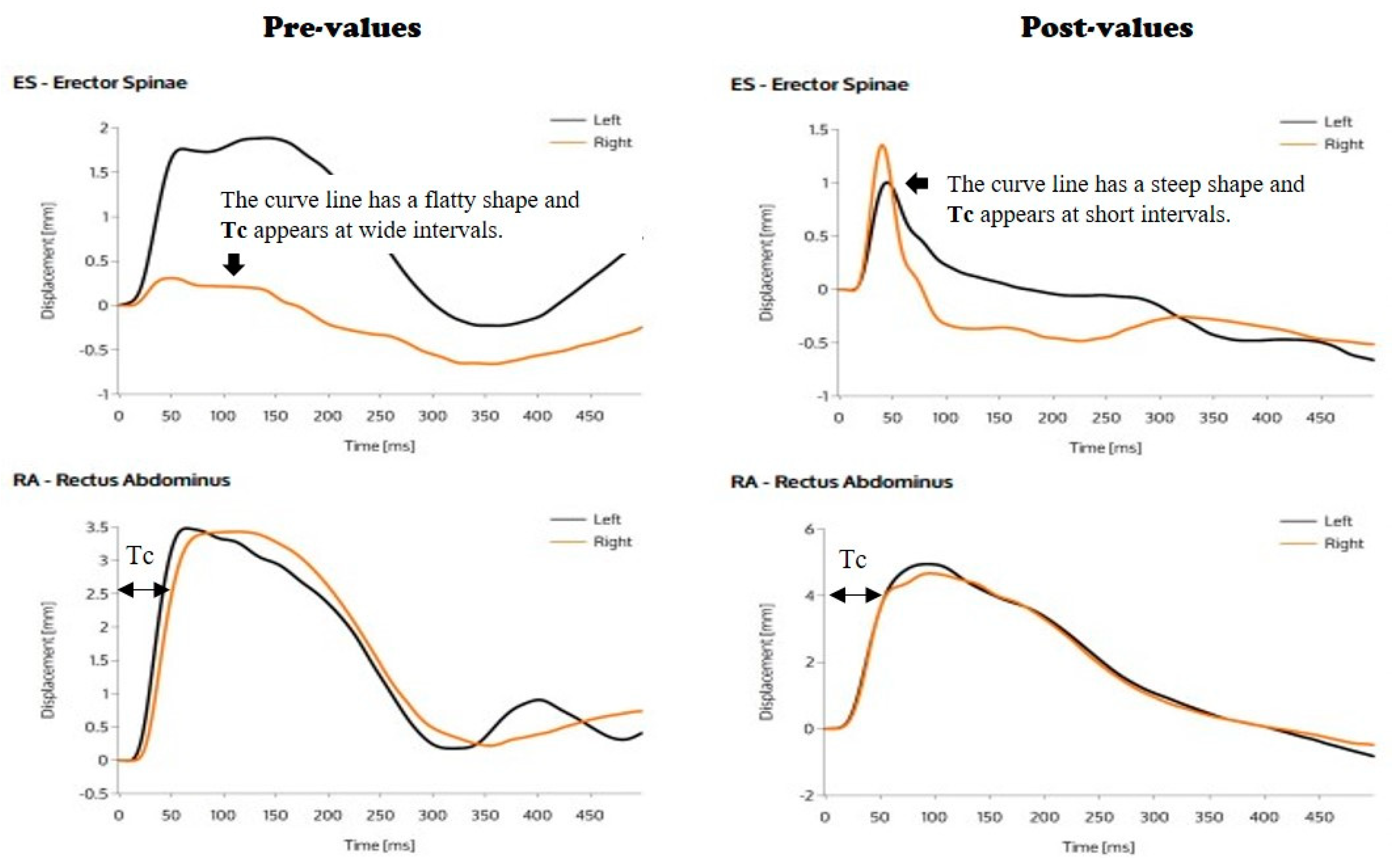 Medicina 56 00351 g002