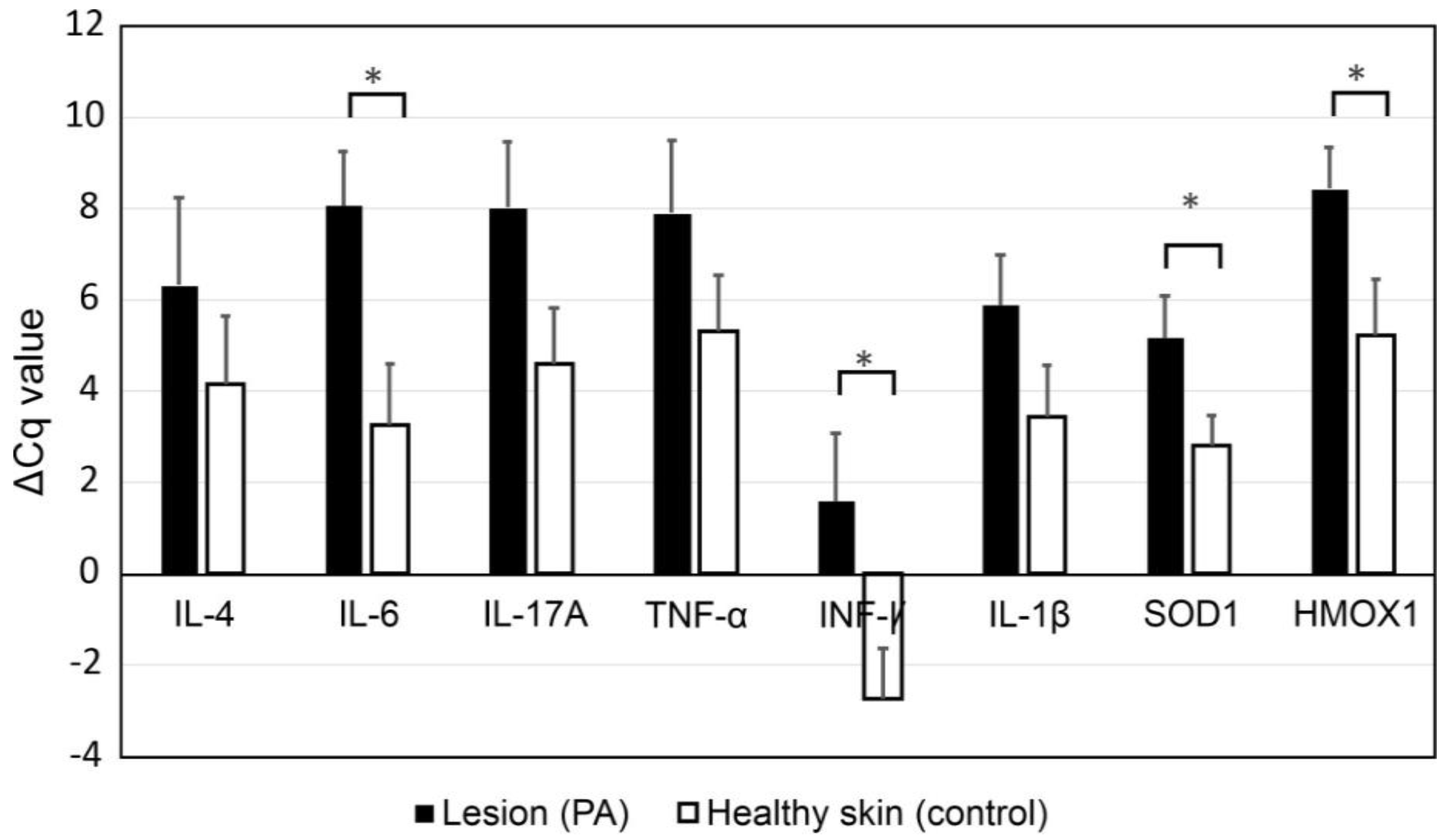 Medicina 56 00359 g001