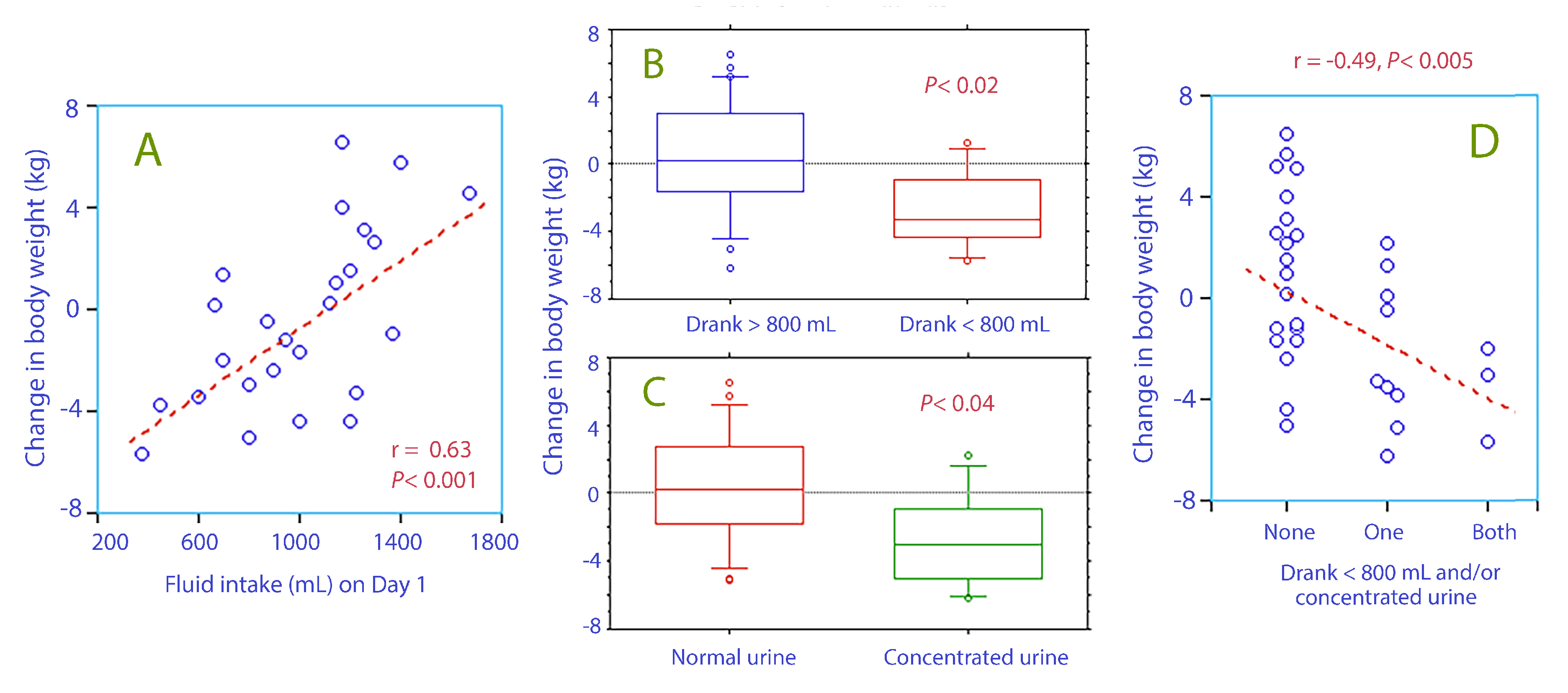 Medicina 56 00361 g004