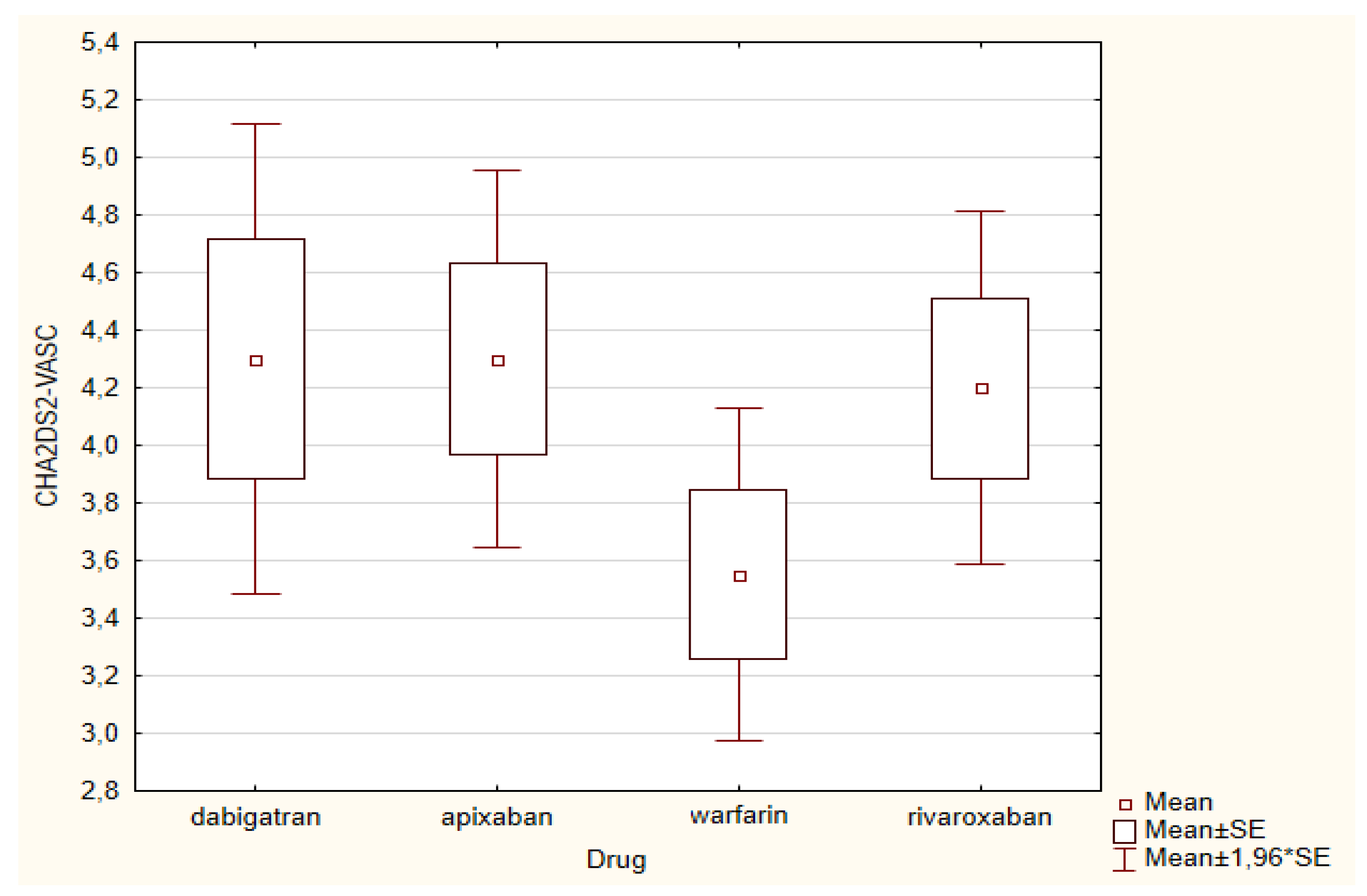 Medicina 56 00363 g002