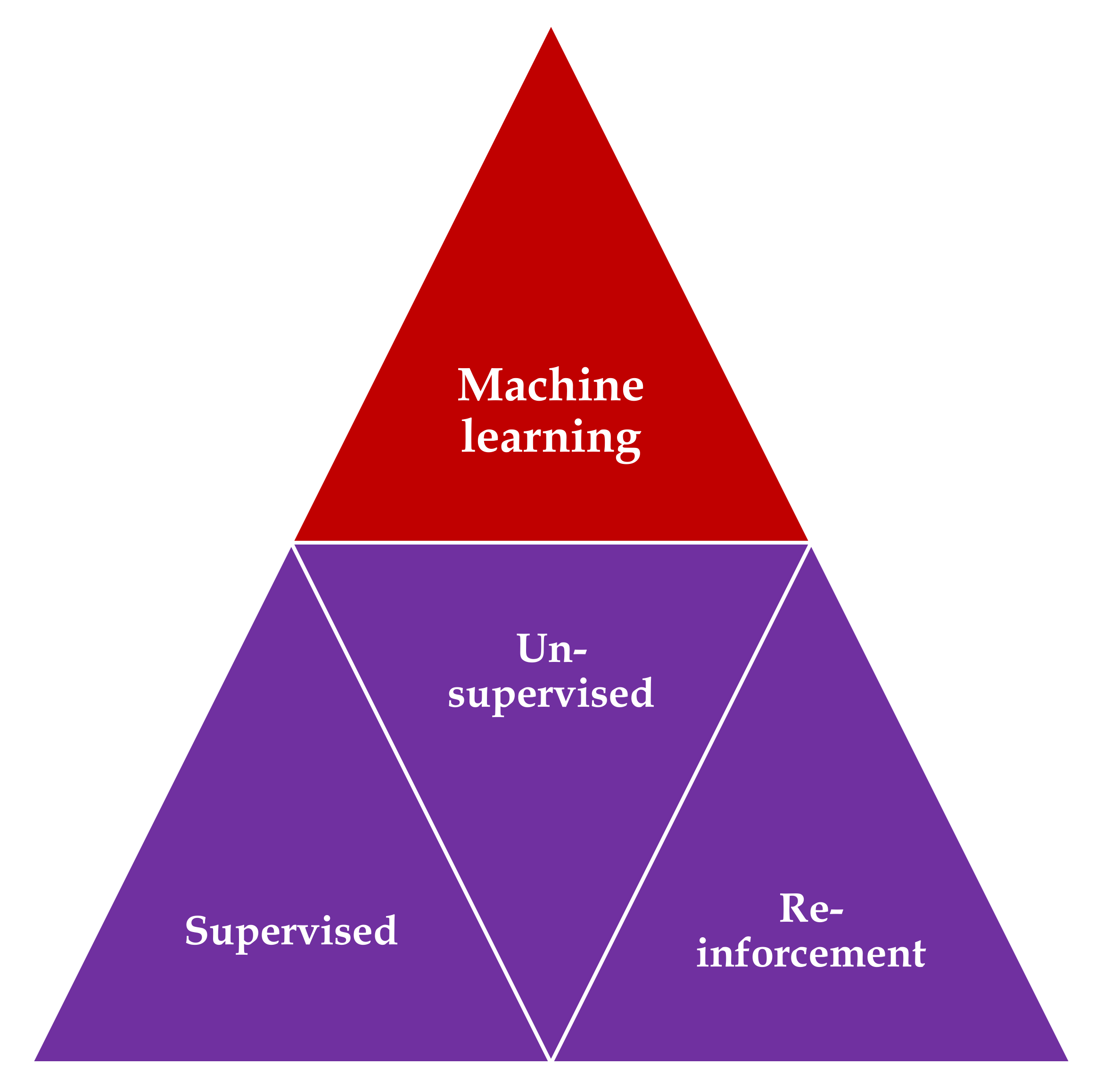 Medicina 56 00364 g001