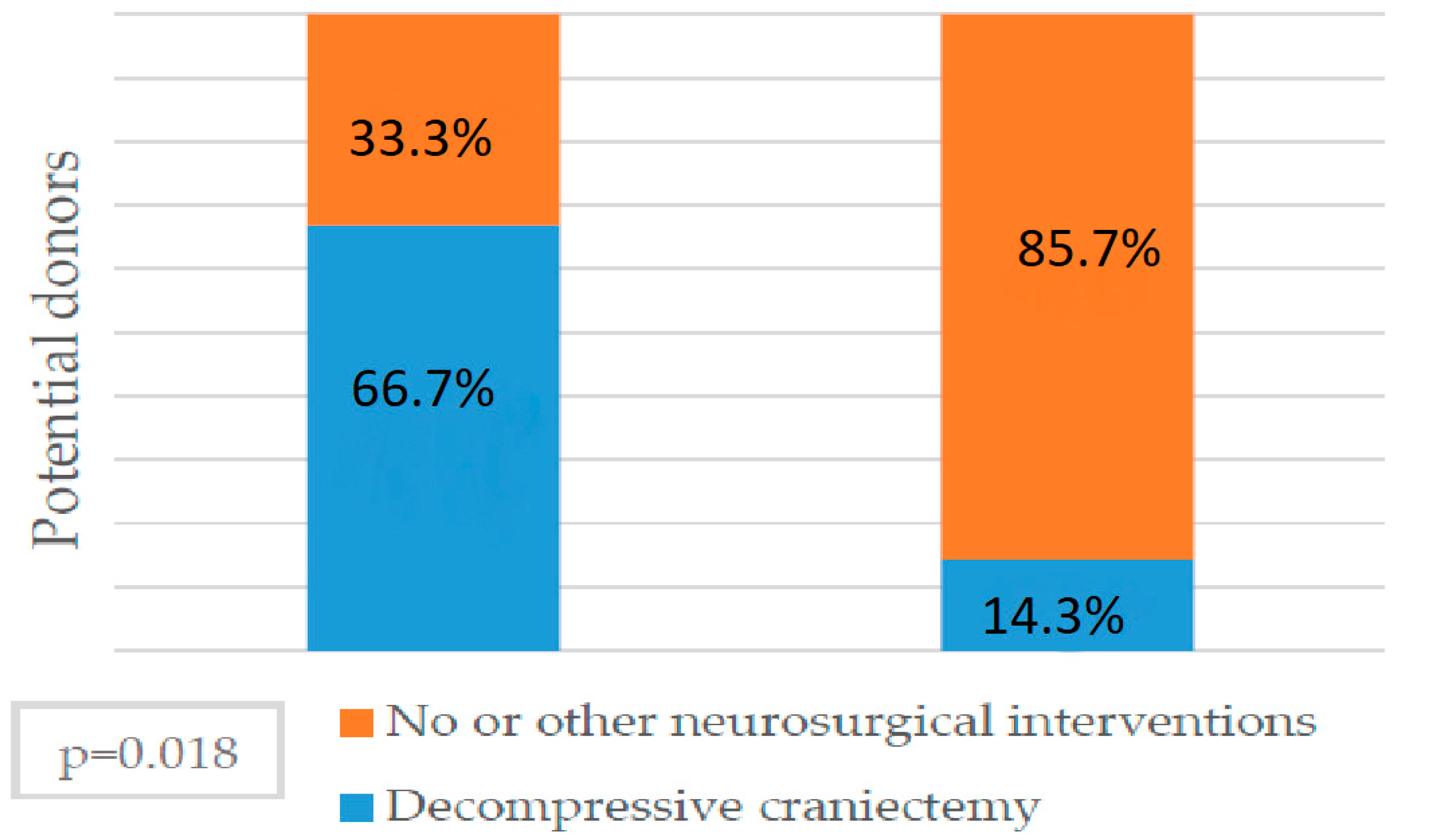 Medicina 56 00366 g002